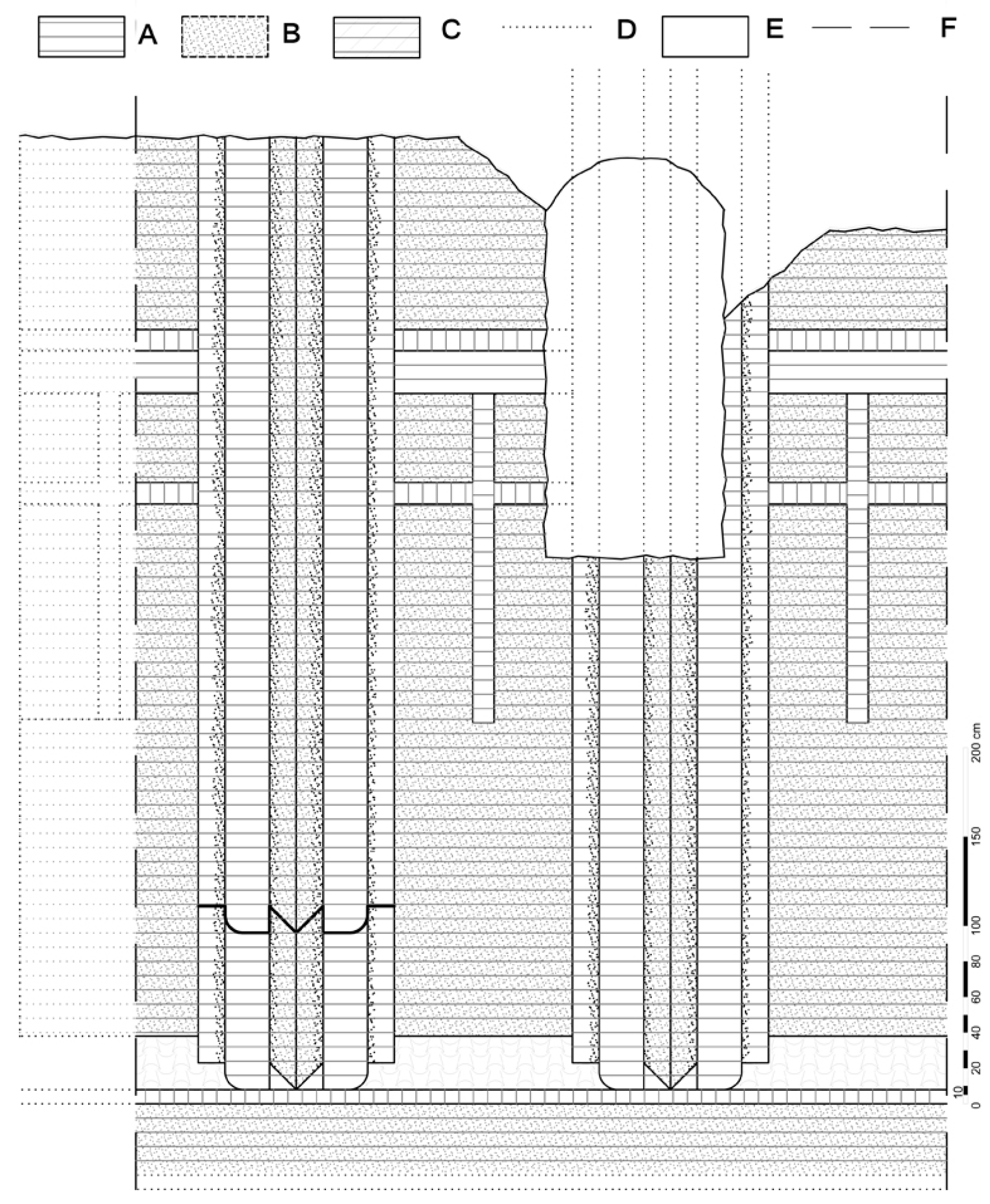 Arts 14 00011 g006 Arts 14 00011 g006