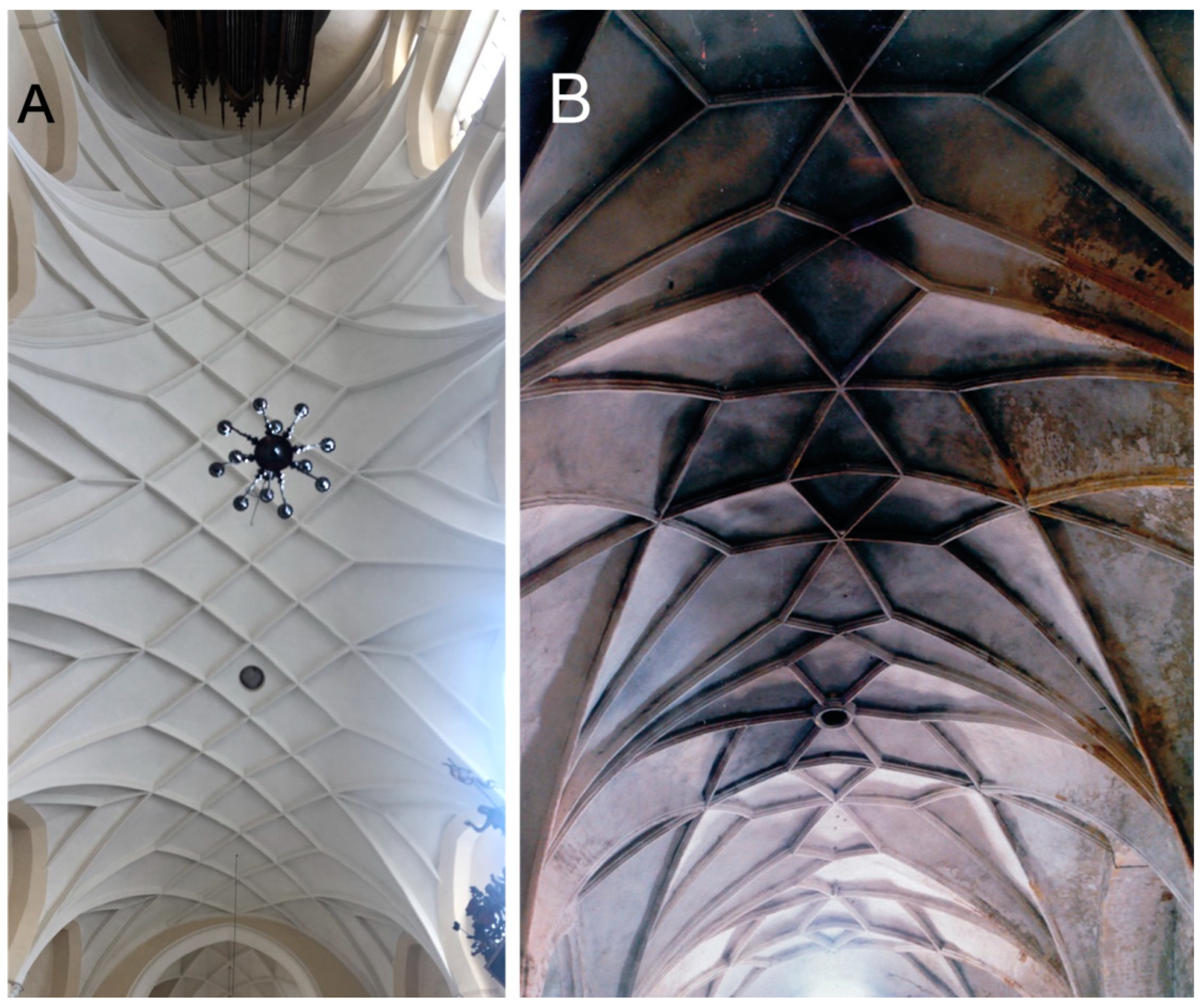 Arts 14 00011 g013 Arts 14 00011 g013