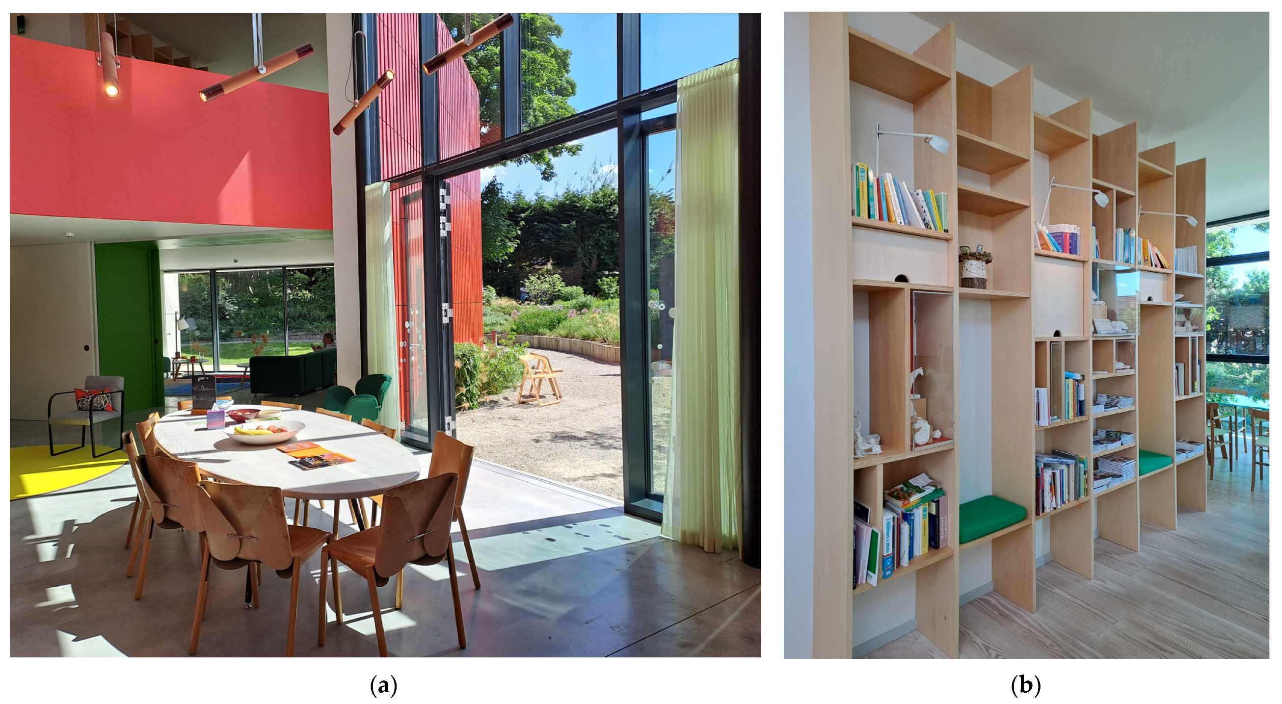 Arts 14 00093 g003 Arts 14 00093 g003