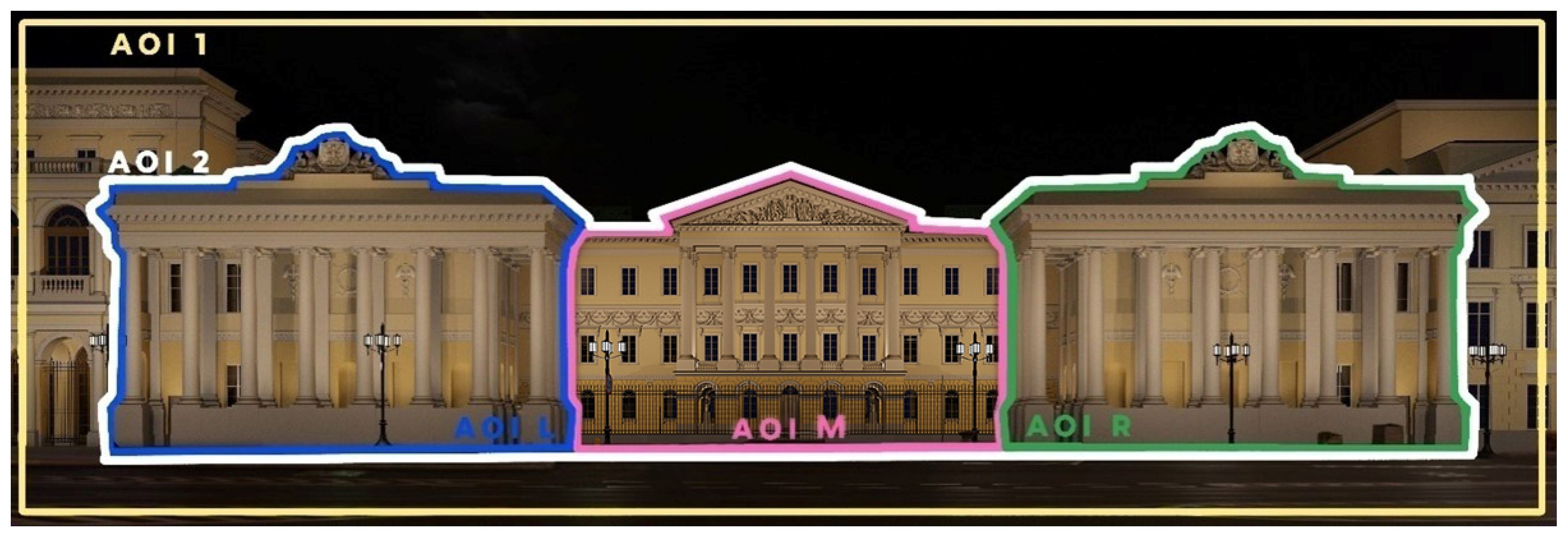 Arts 14 00139 g003 Arts 14 00139 g003