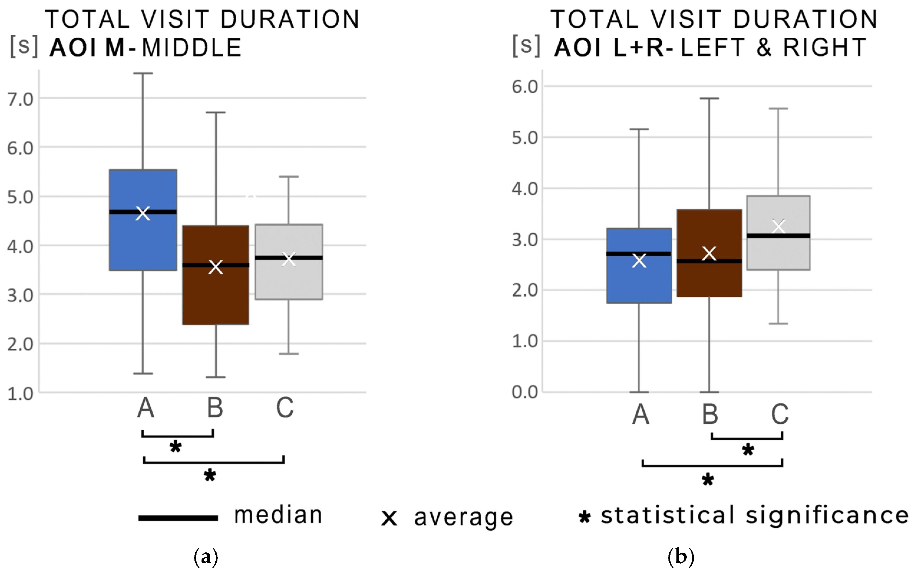 Arts 14 00139 g005 Arts 14 00139 g005