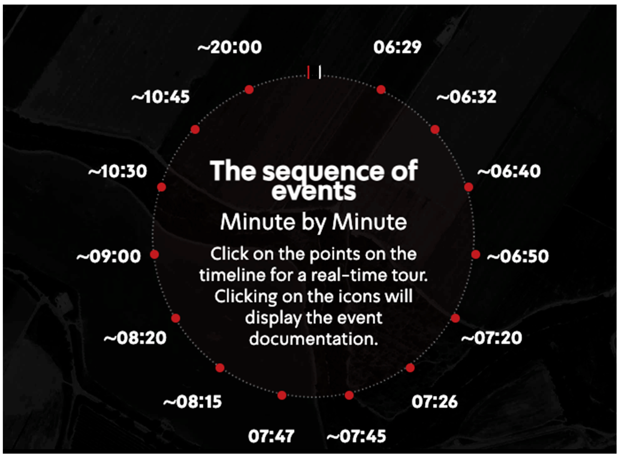 Arts 15 00003 g002 Arts 15 00003 g002