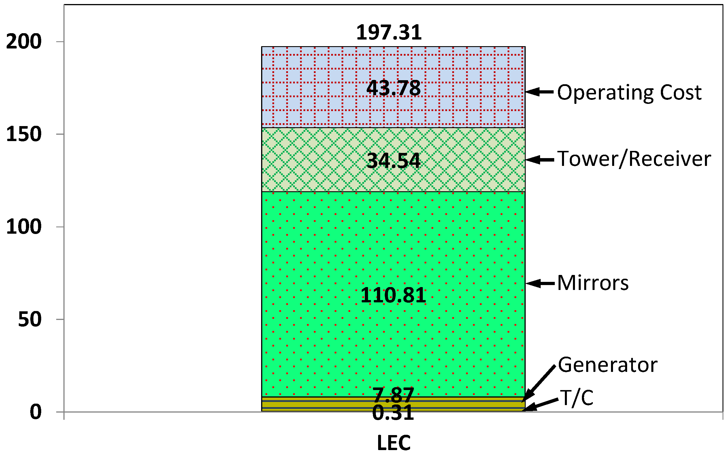Asi 01 00027 g014
