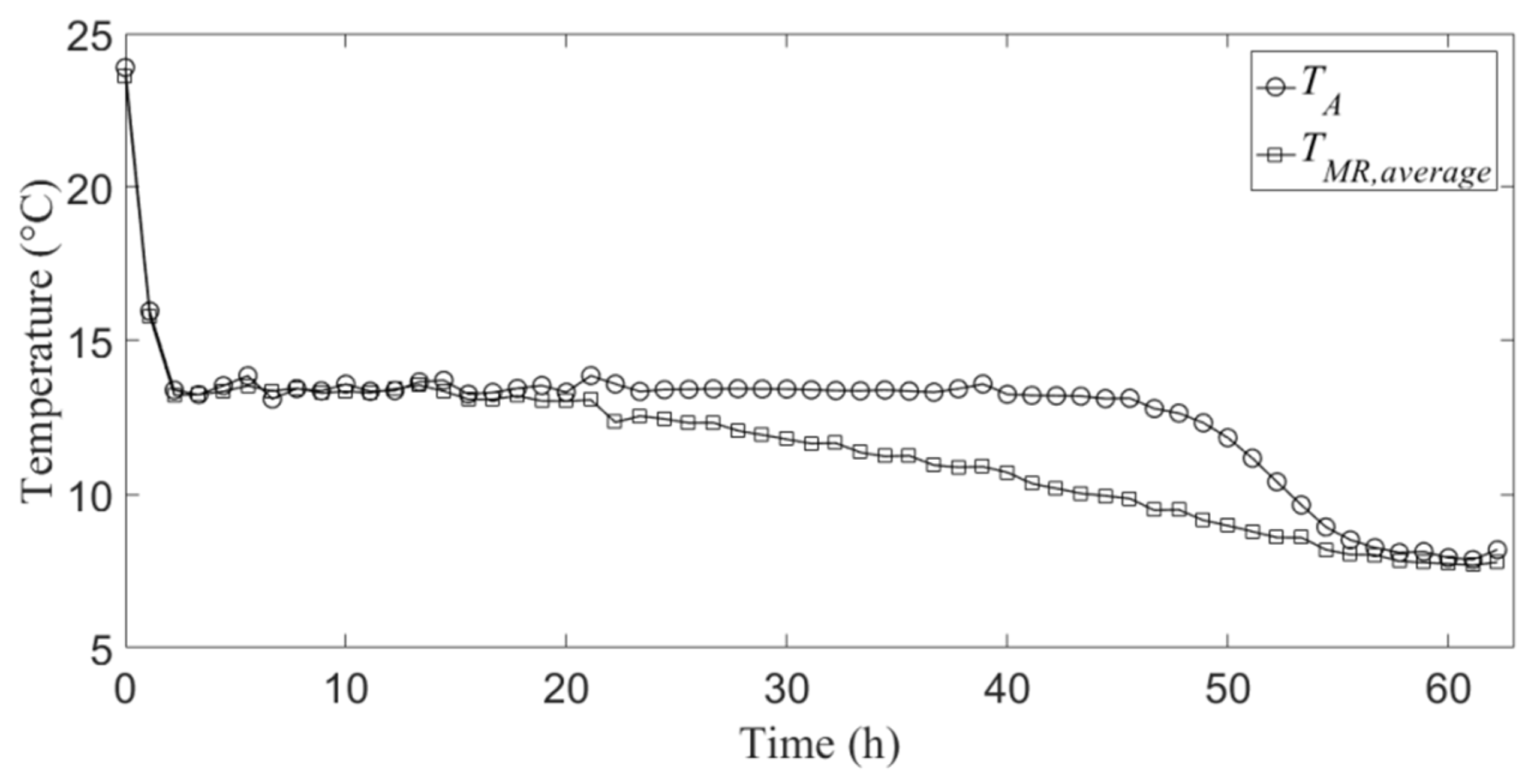 Asi 01 00034 g003 Asi 01 00034 g003