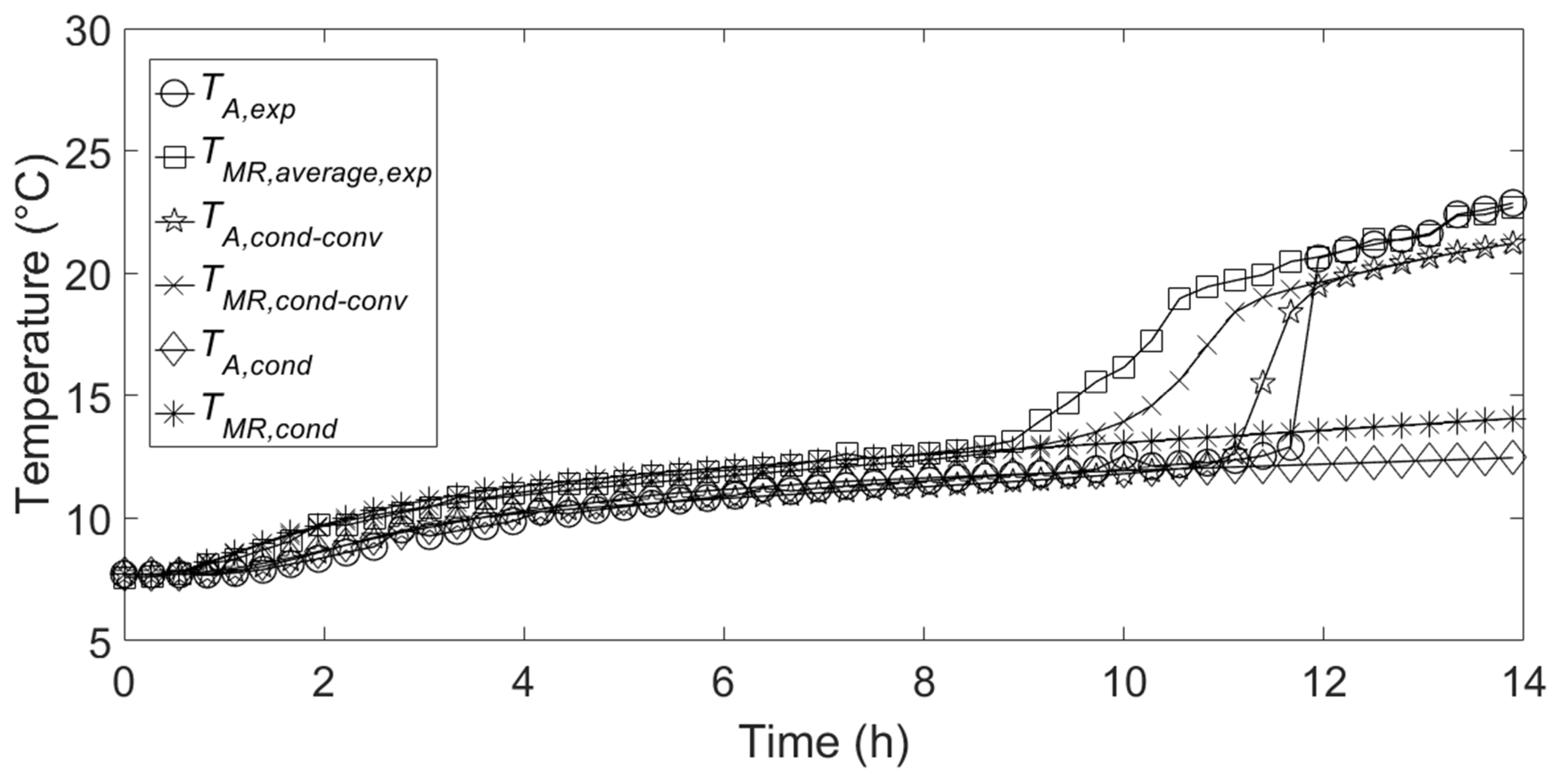 Asi 01 00034 g006 Asi 01 00034 g006