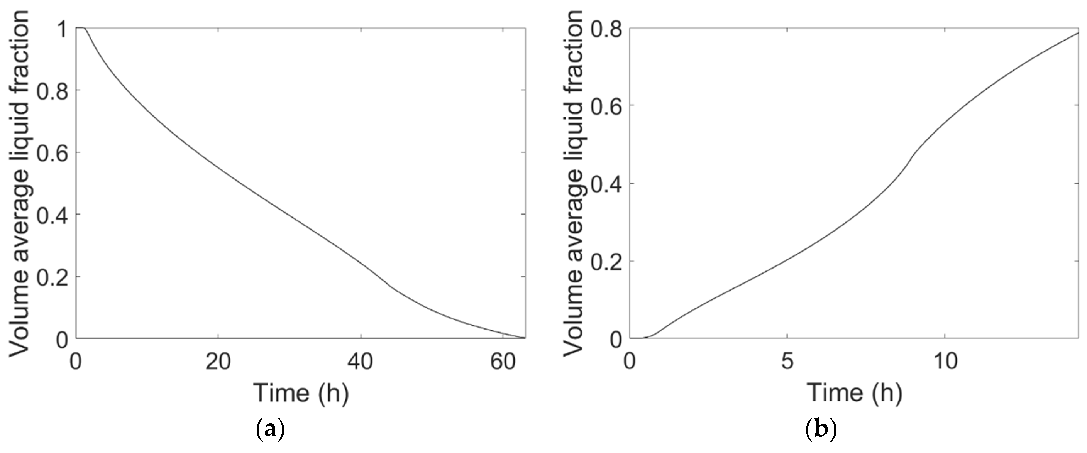 Asi 01 00034 g007 Asi 01 00034 g007