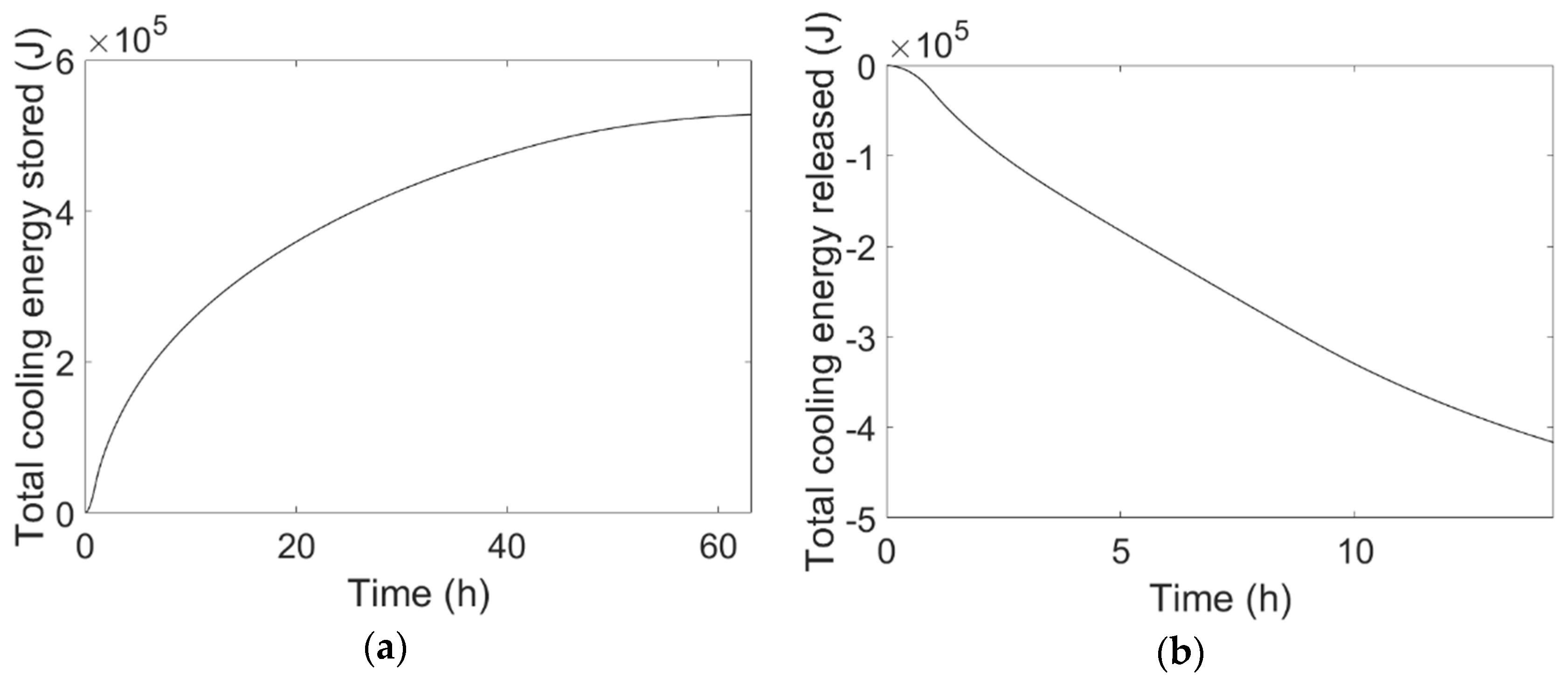 Asi 01 00034 g008 Asi 01 00034 g008