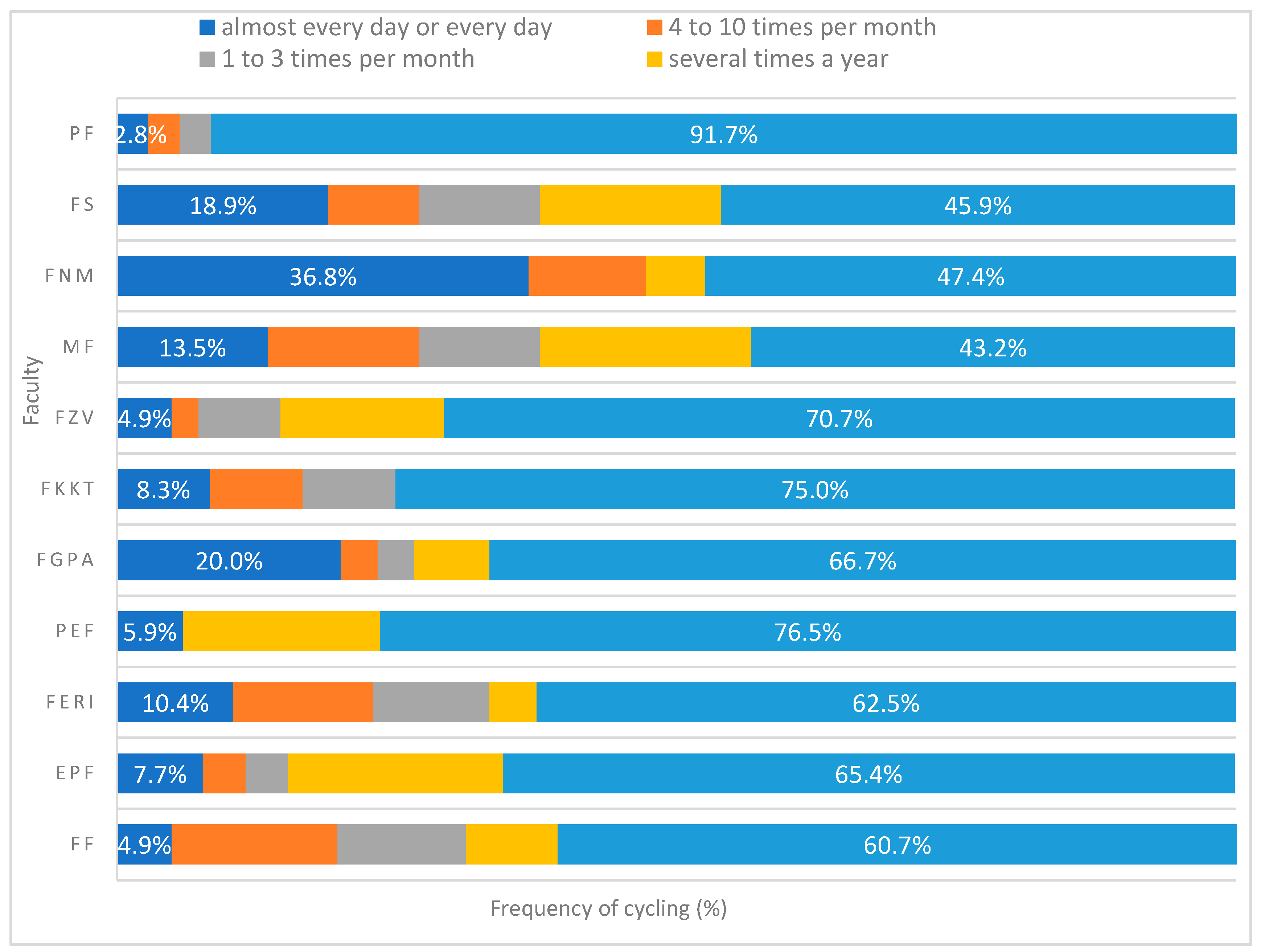 Asi 03 00006 g006 Asi 03 00006 g006