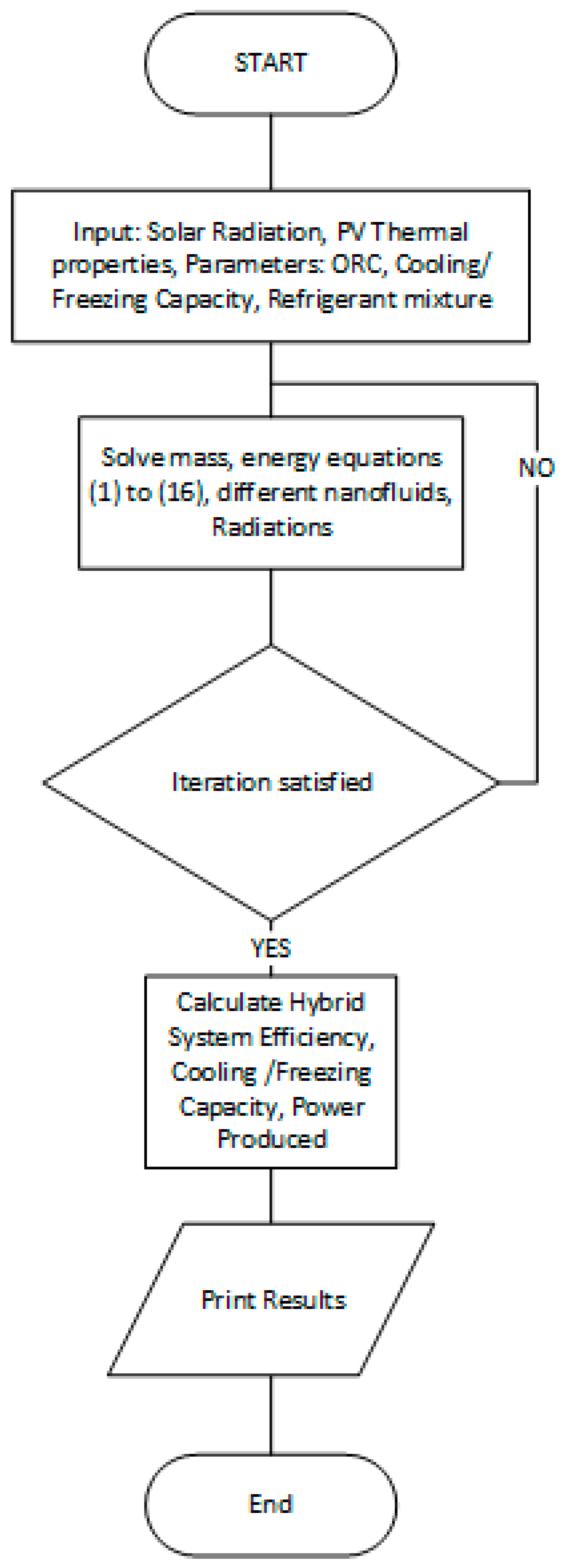 Asi 03 00012 g002 Asi 03 00012 g002