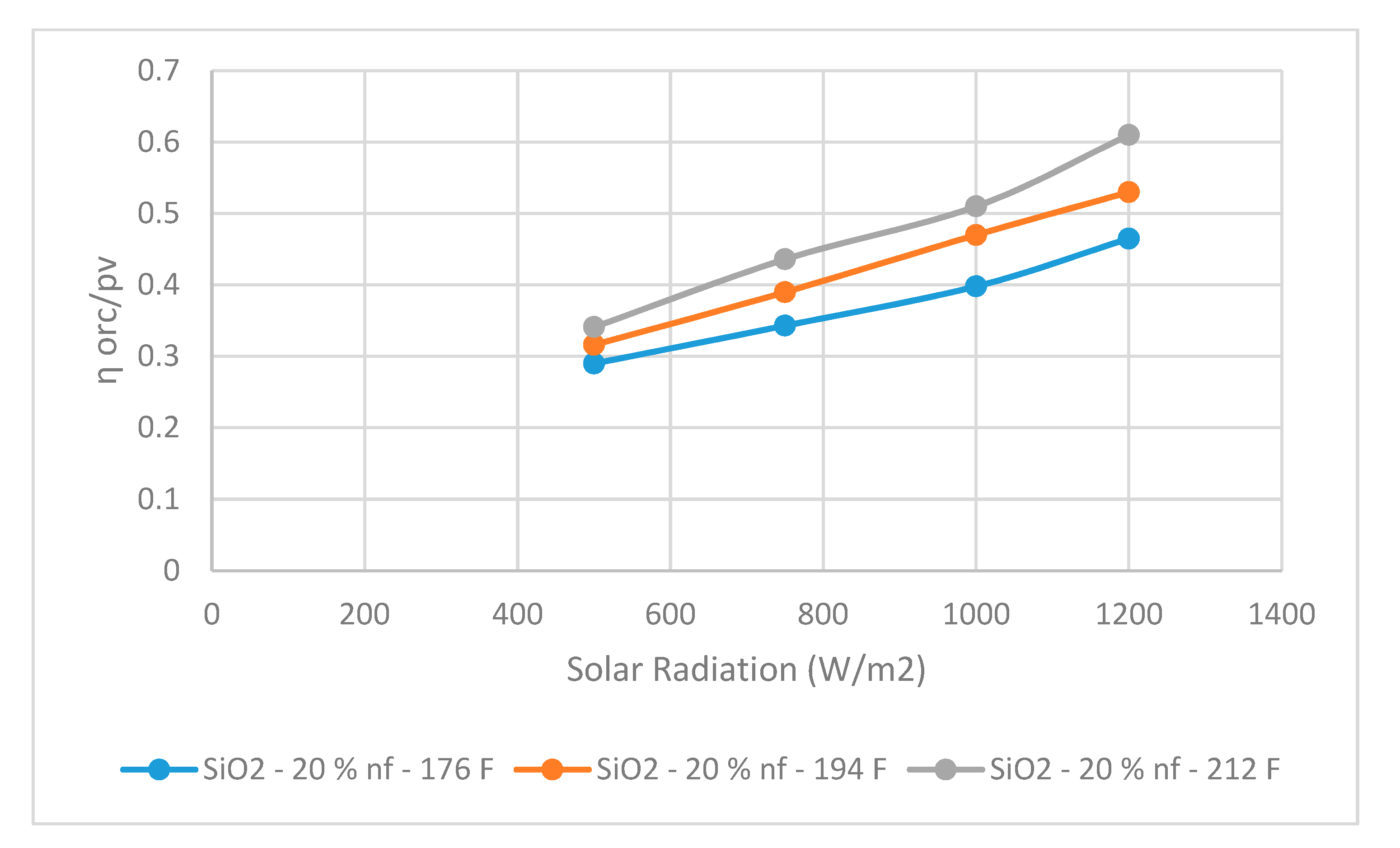 Asi 03 00012 g003 Asi 03 00012 g003
