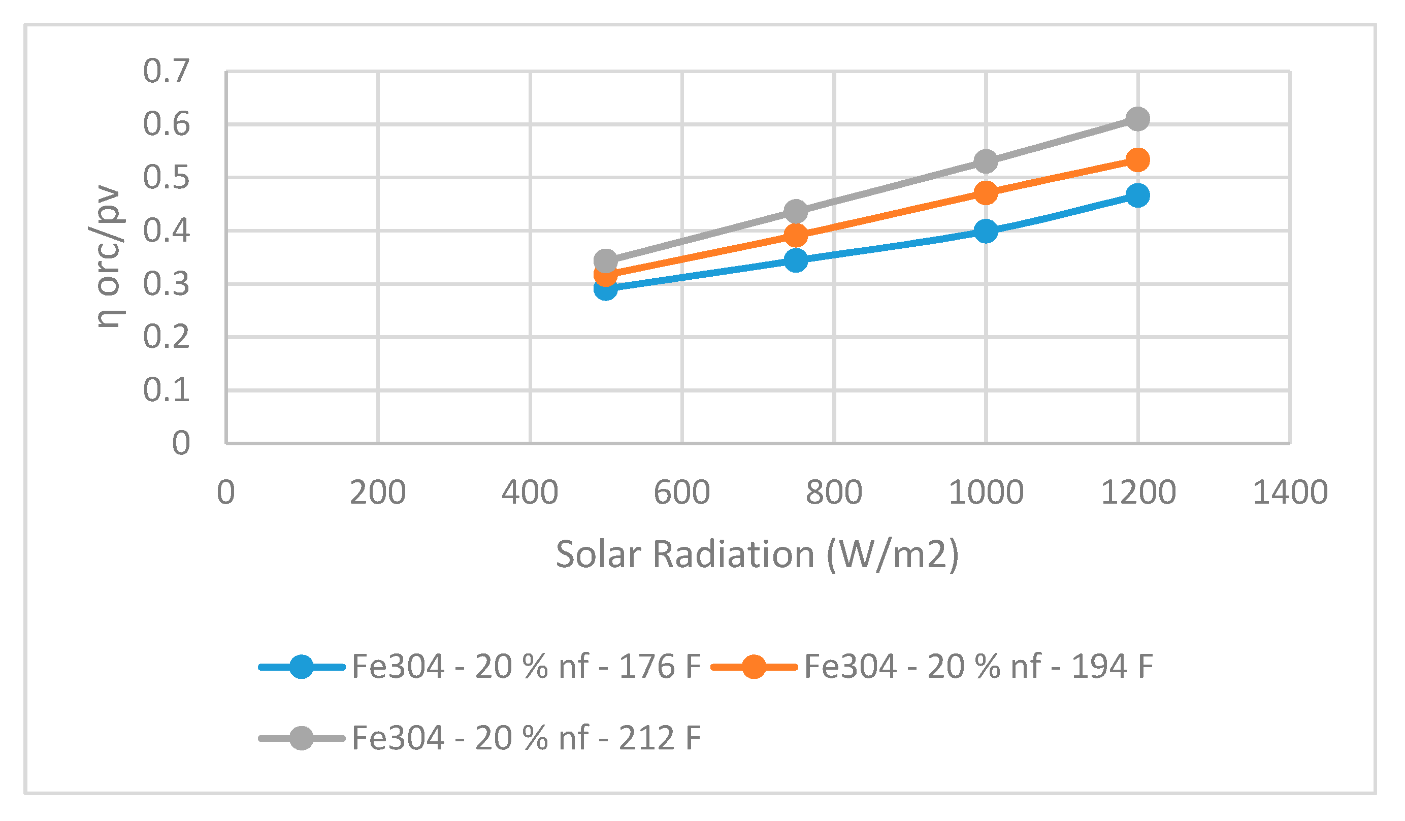 Asi 03 00012 g004 Asi 03 00012 g004