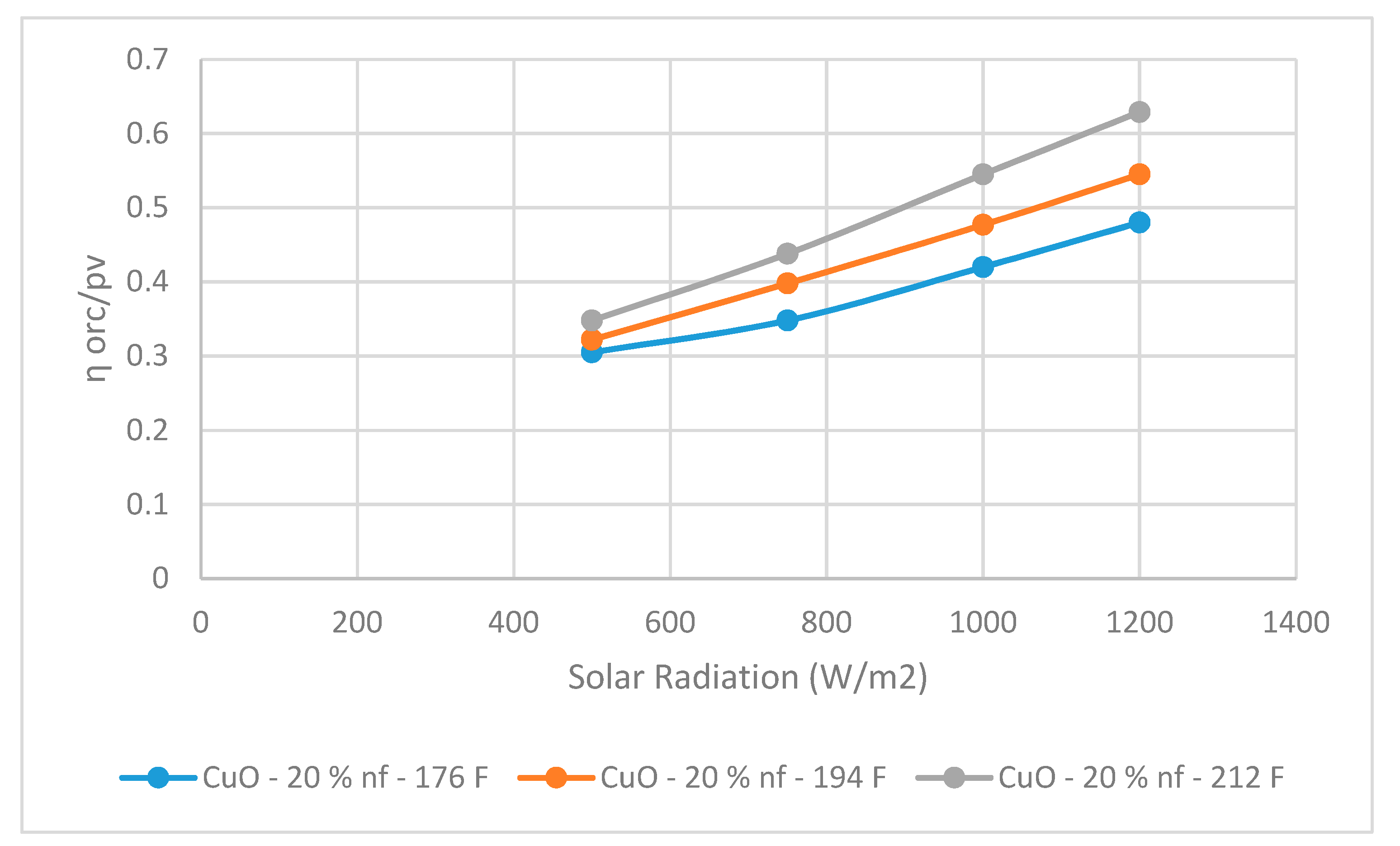 Asi 03 00012 g005 Asi 03 00012 g005