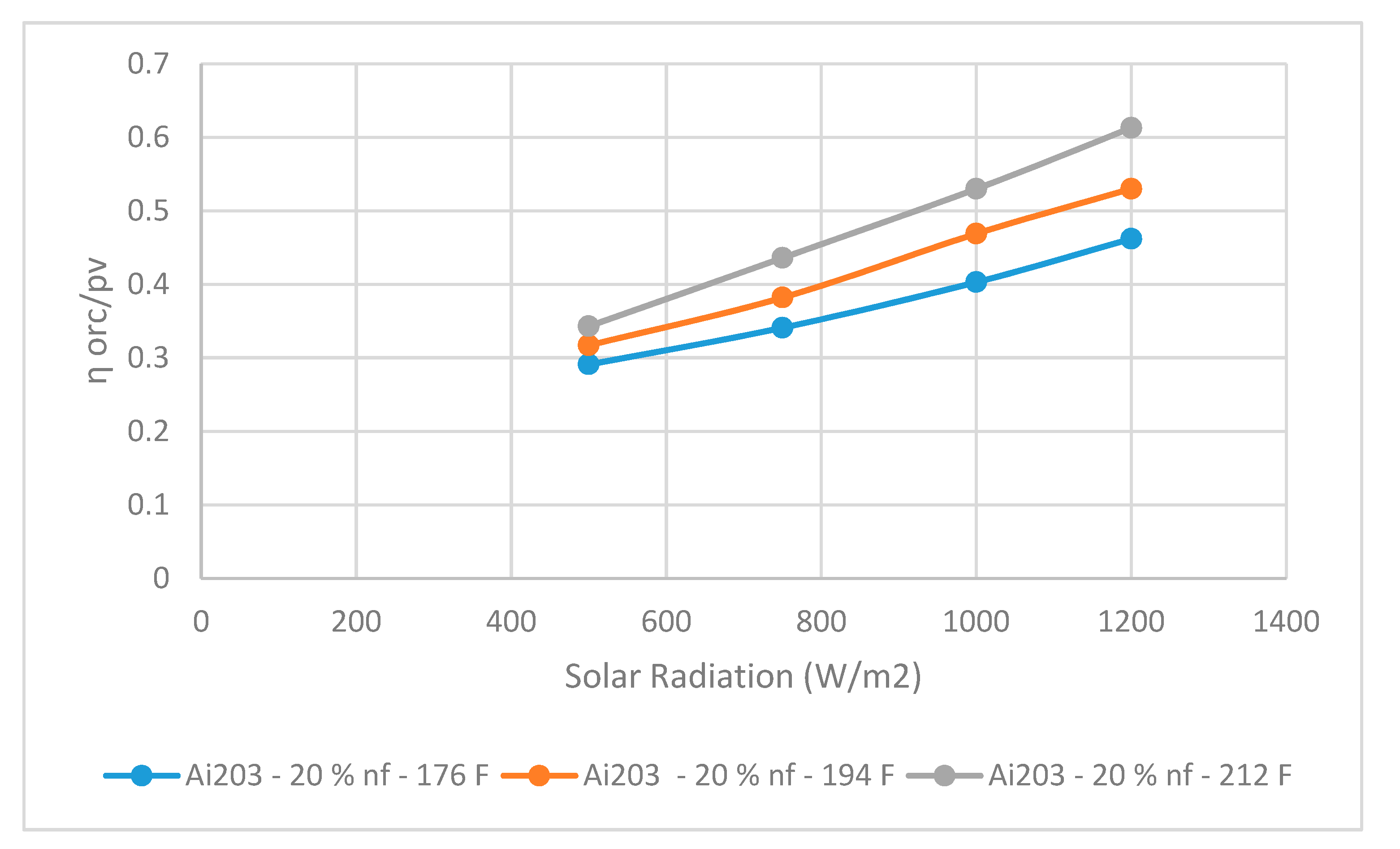 Asi 03 00012 g006 Asi 03 00012 g006