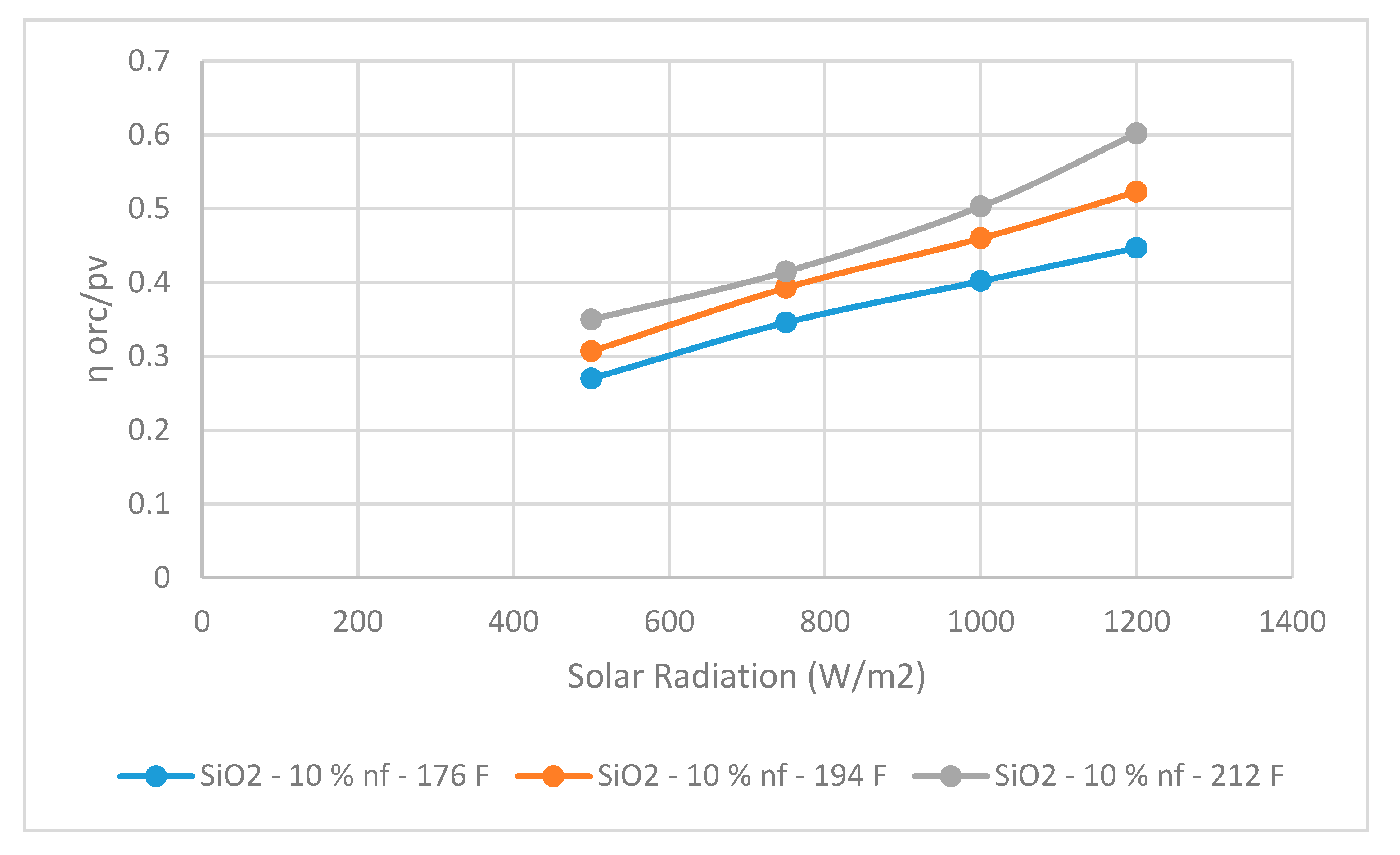 Asi 03 00012 g007 Asi 03 00012 g007