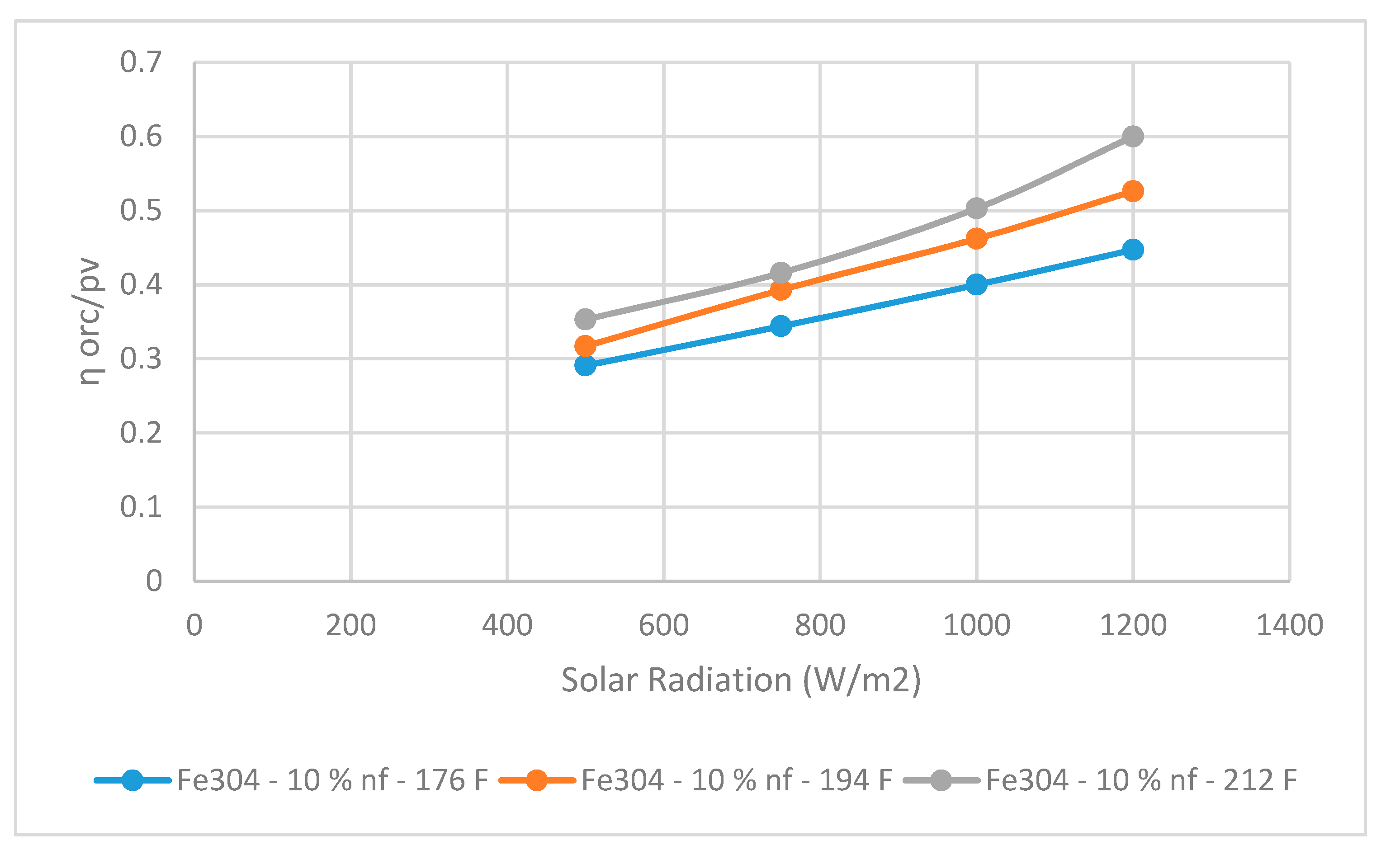 Asi 03 00012 g008 Asi 03 00012 g008