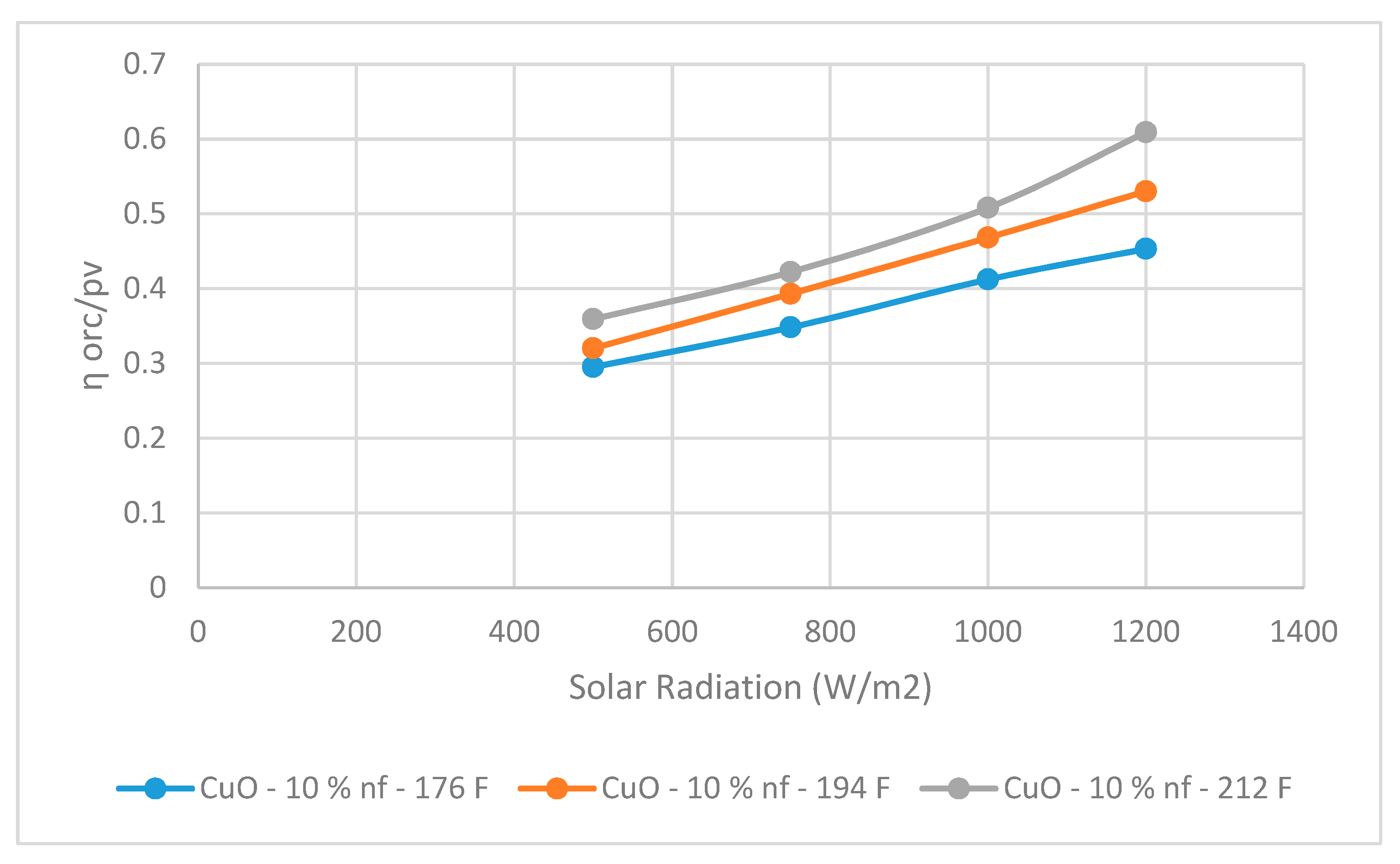 Asi 03 00012 g009 Asi 03 00012 g009