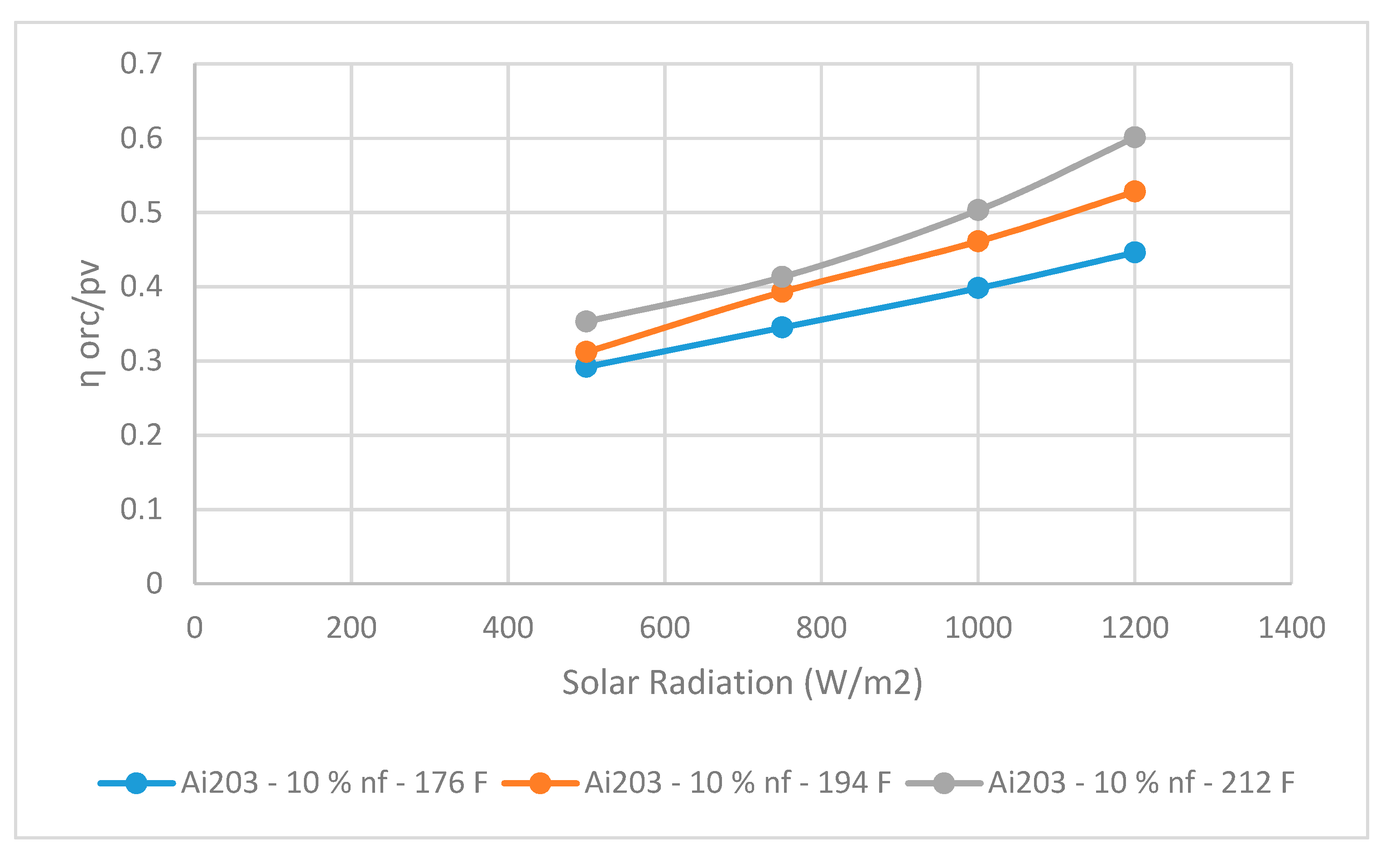 Asi 03 00012 g010 Asi 03 00012 g010