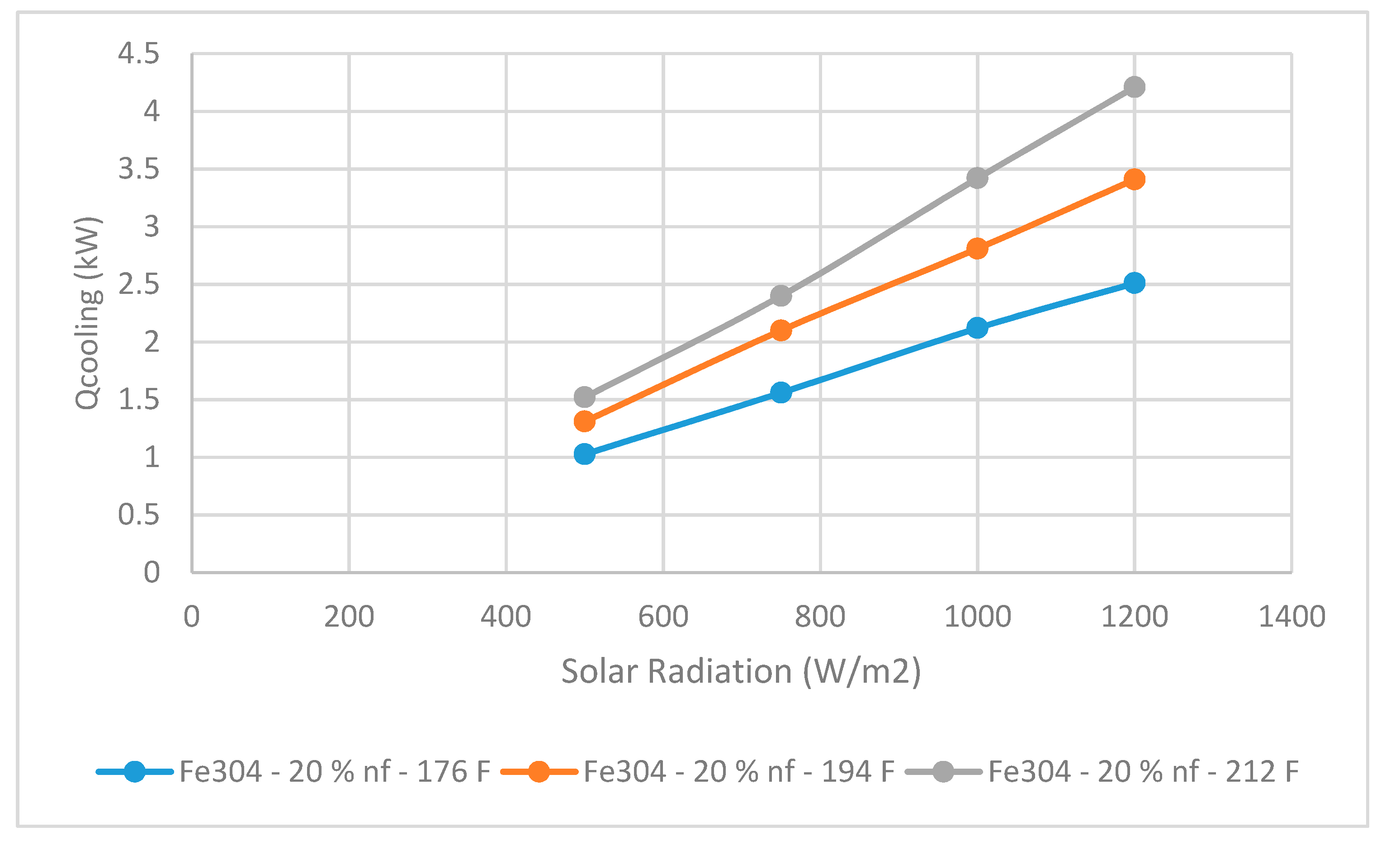 Asi 03 00012 g012 Asi 03 00012 g012