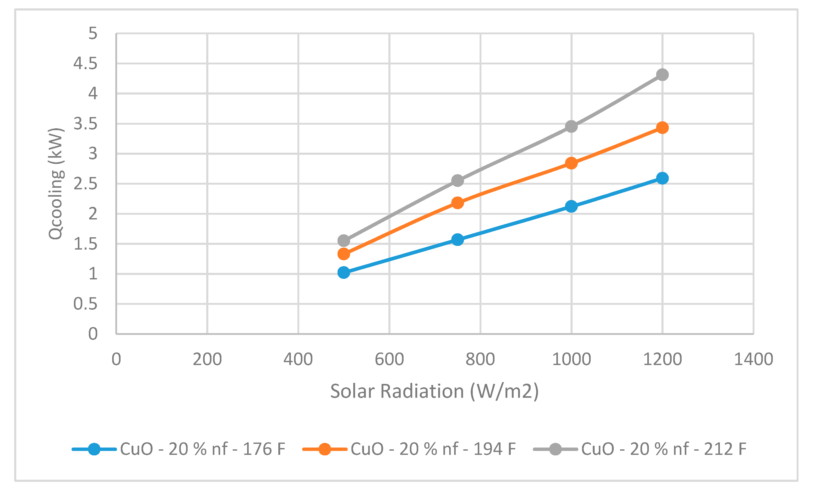 Asi 03 00012 g013 Asi 03 00012 g013