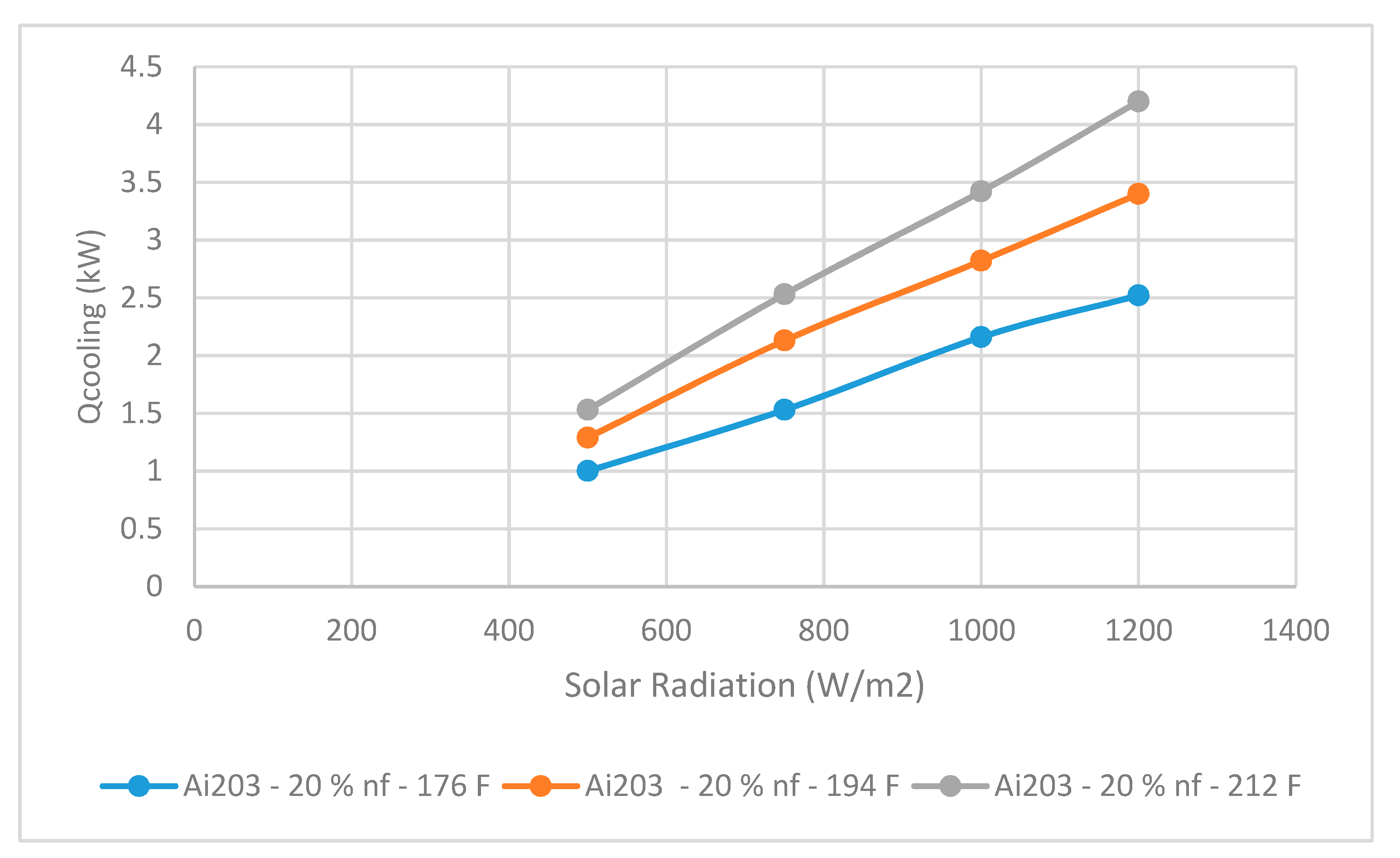 Asi 03 00012 g014 Asi 03 00012 g014