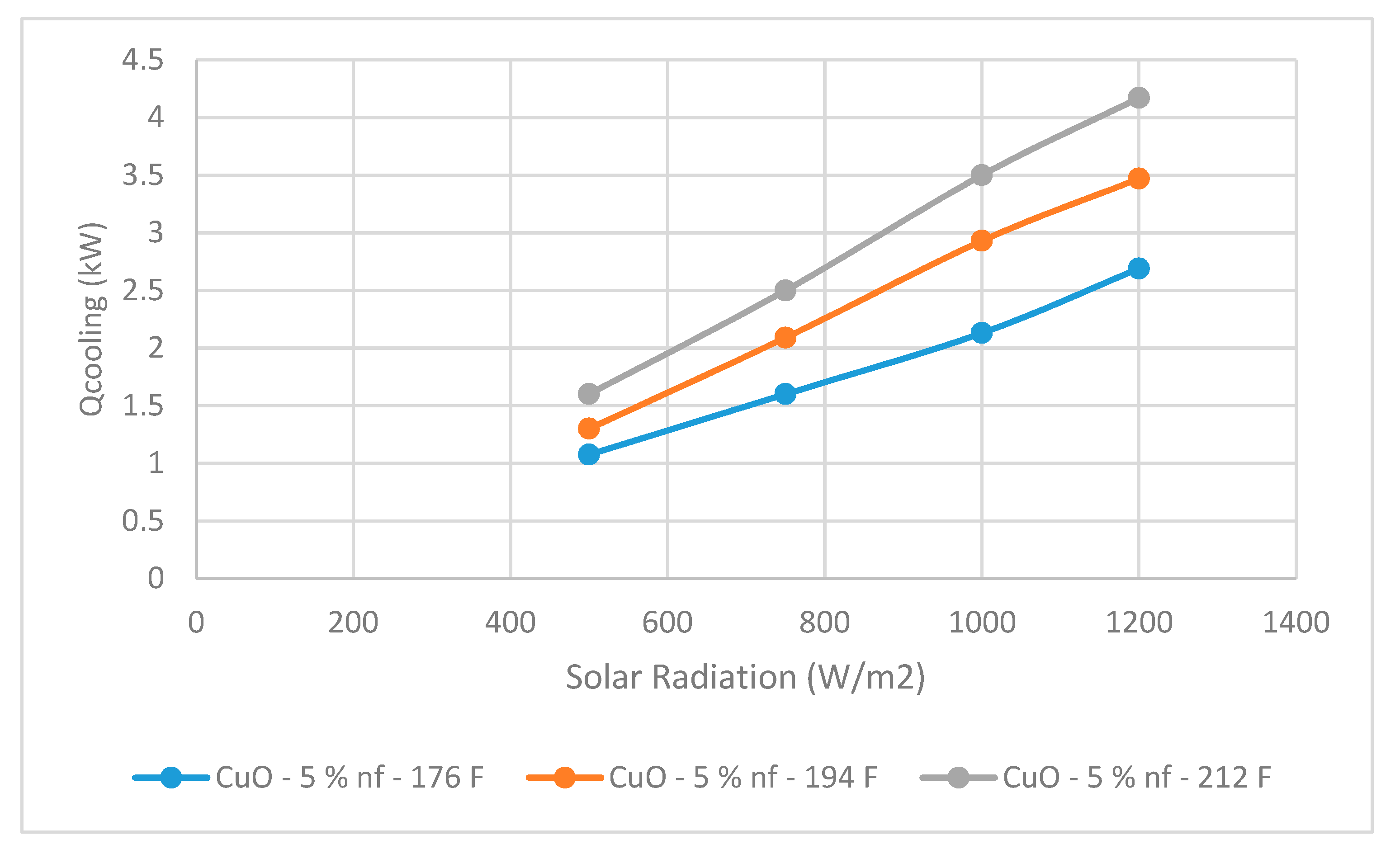 Asi 03 00012 g015 Asi 03 00012 g015
