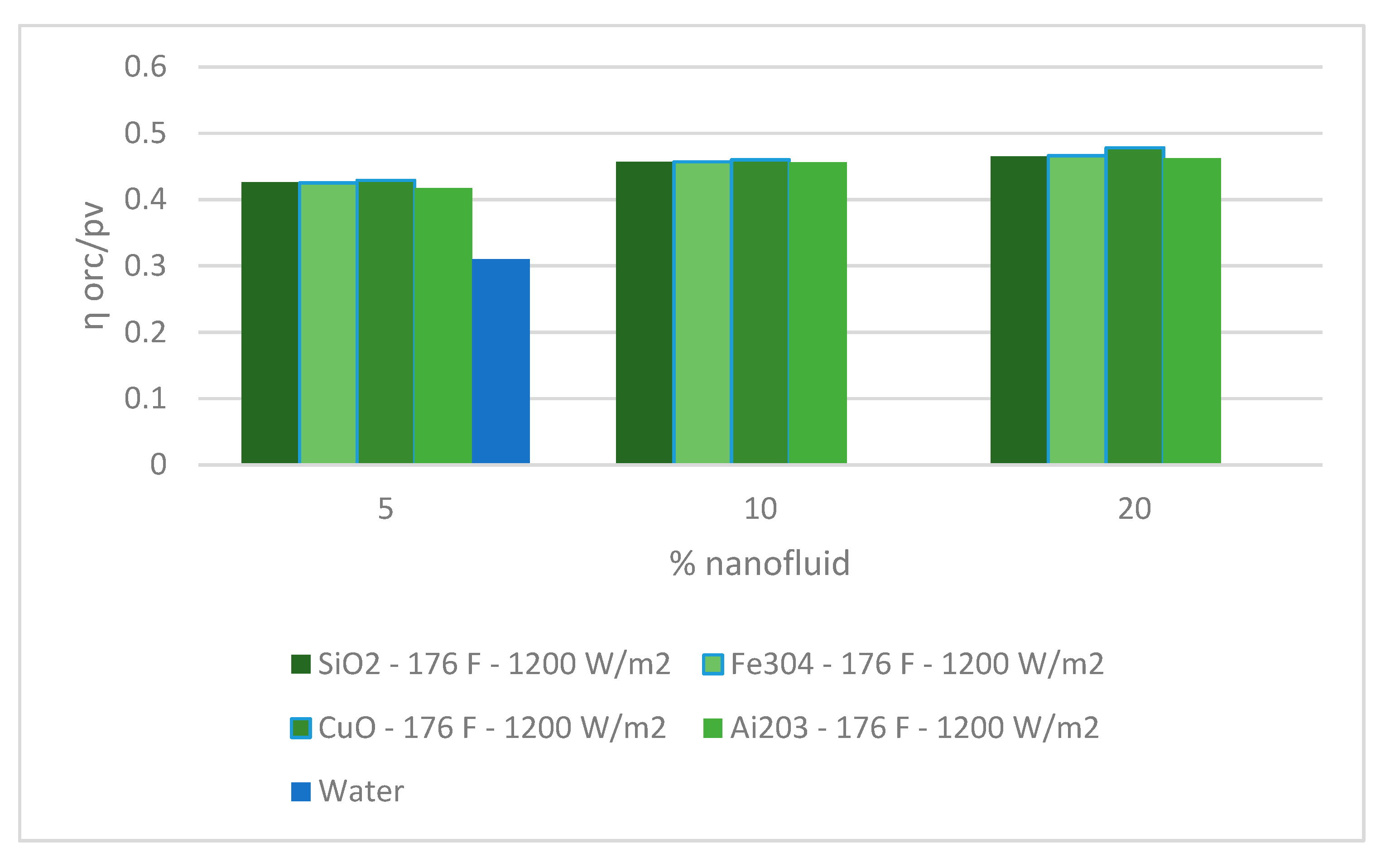 Asi 03 00012 g016 Asi 03 00012 g016