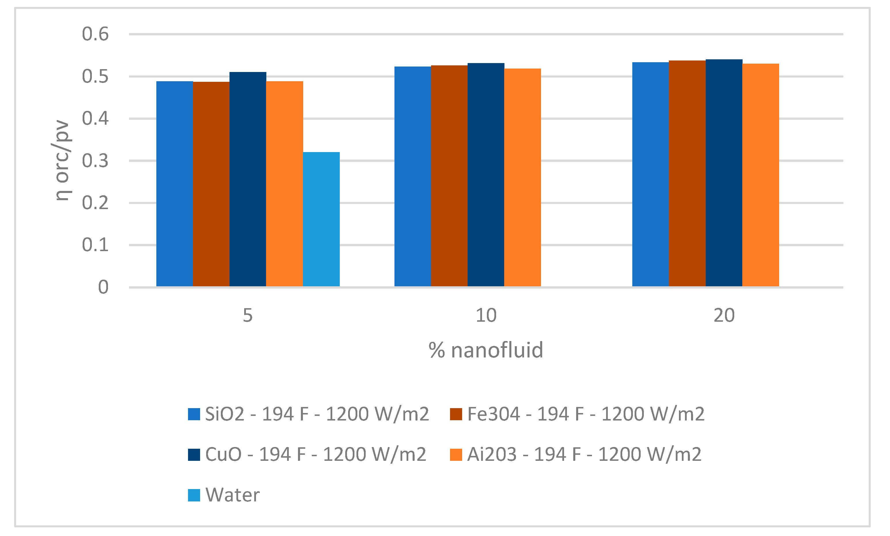 Asi 03 00012 g017 Asi 03 00012 g017