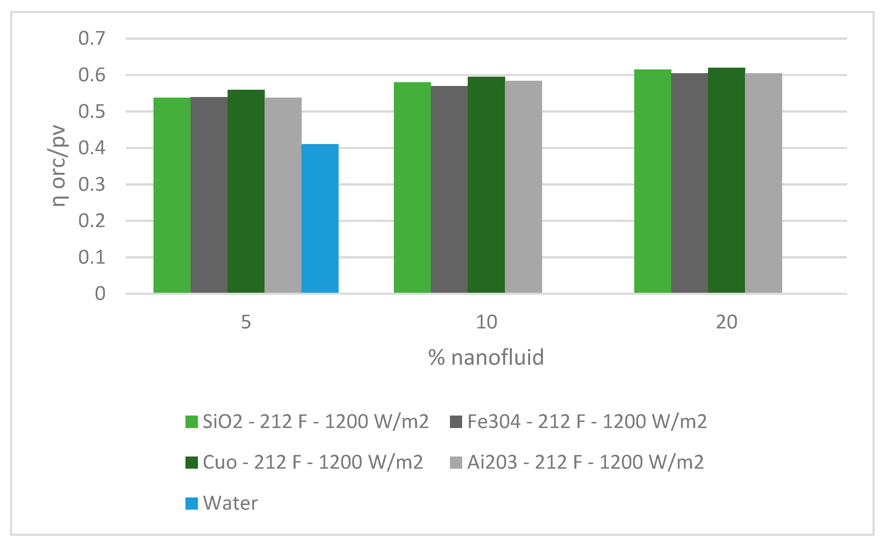 Asi 03 00012 g018 Asi 03 00012 g018