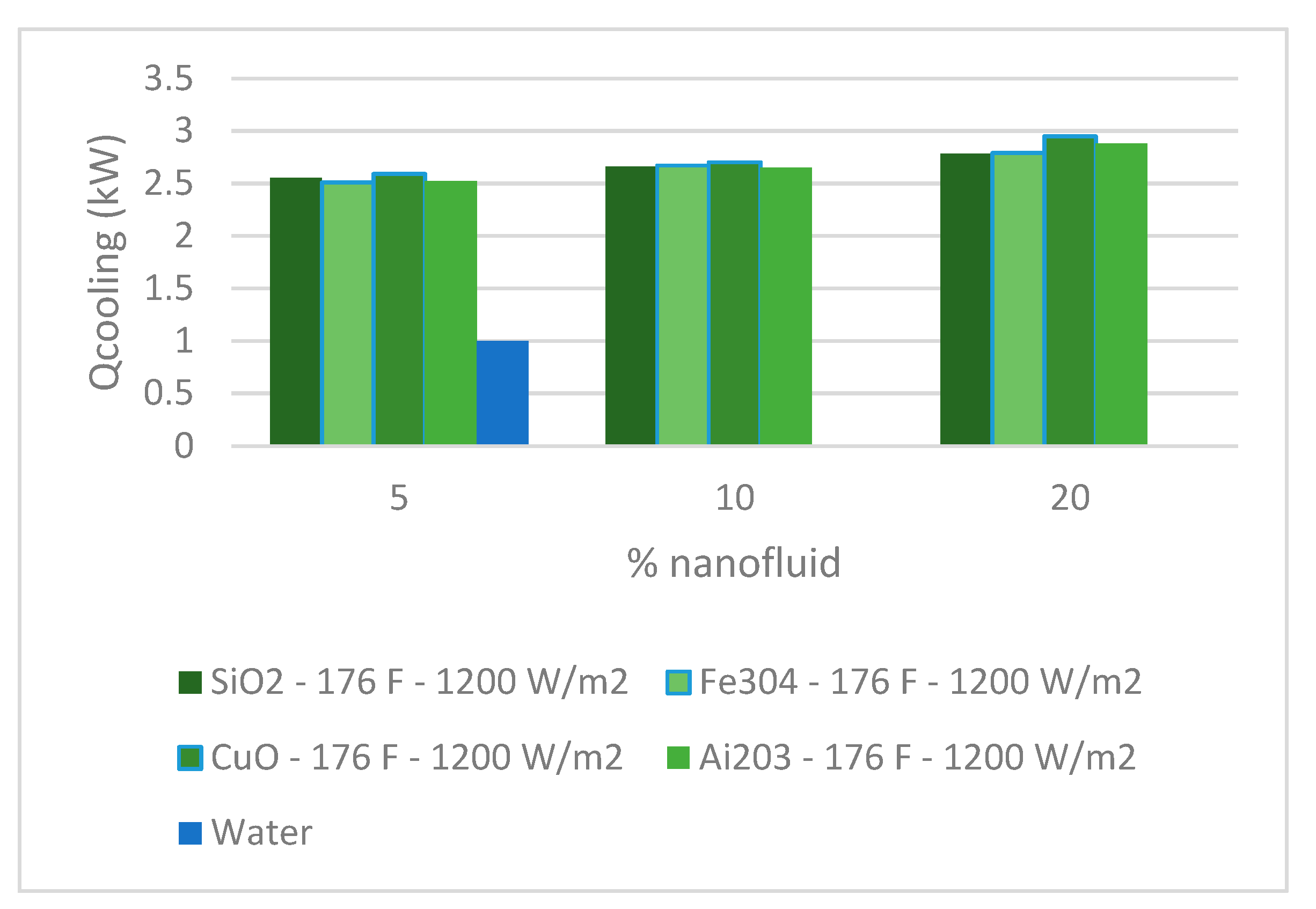Asi 03 00012 g019 Asi 03 00012 g019