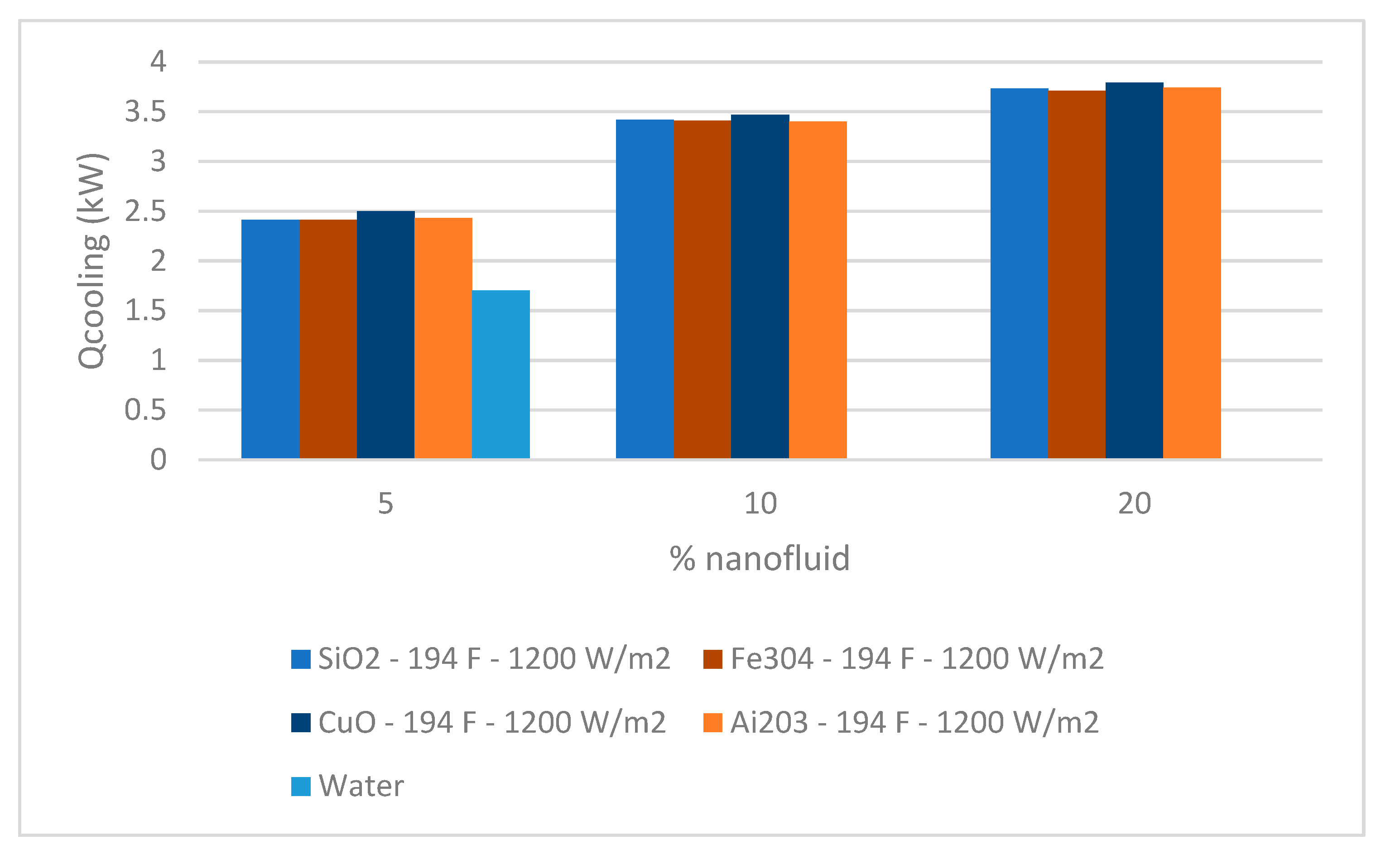 Asi 03 00012 g020 Asi 03 00012 g020