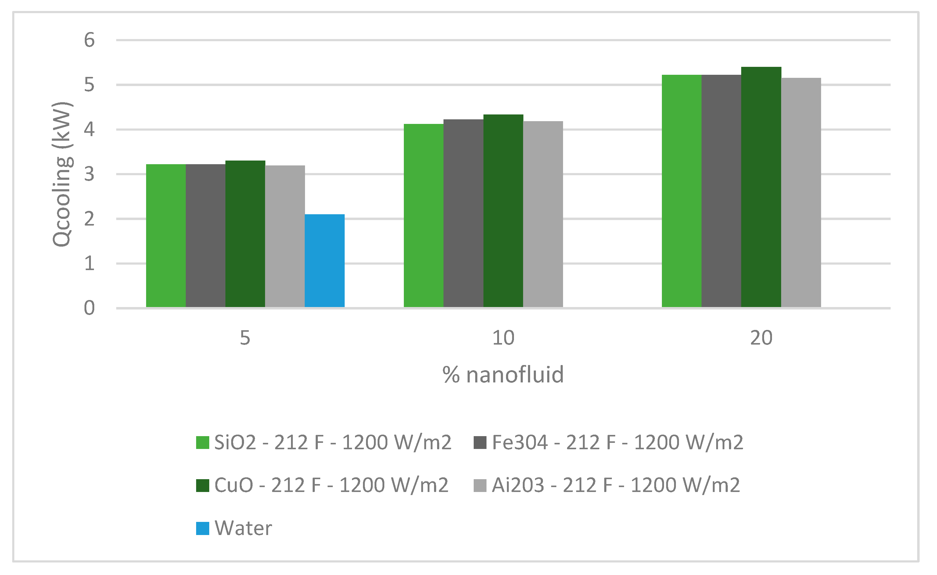 Asi 03 00012 g021 Asi 03 00012 g021