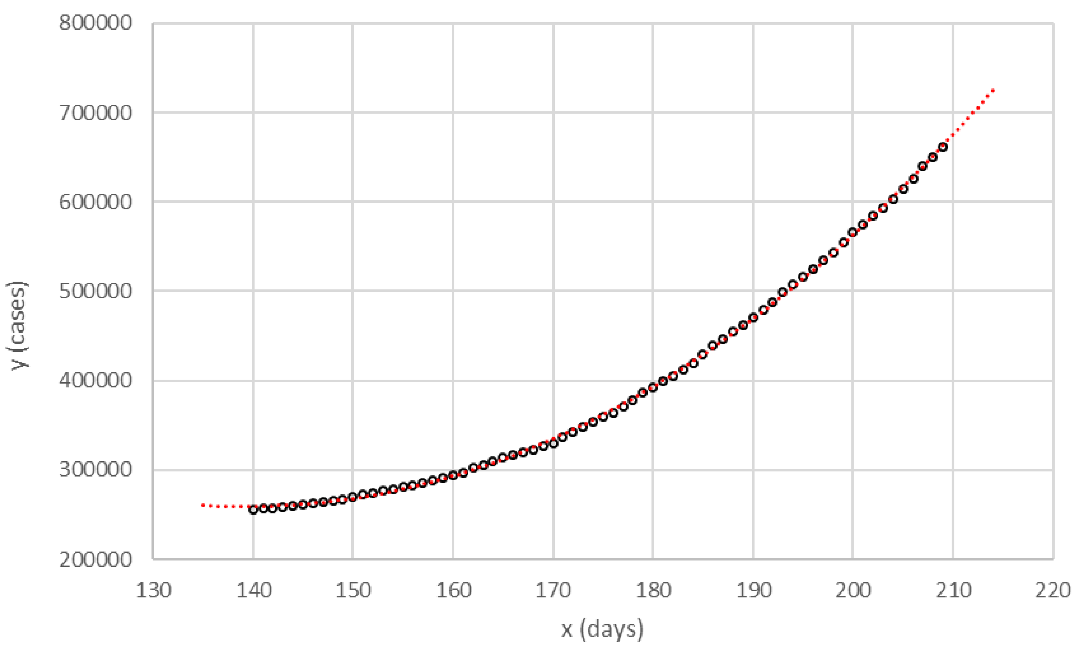 Asi 04 00002 g001 Asi 04 00002 g001