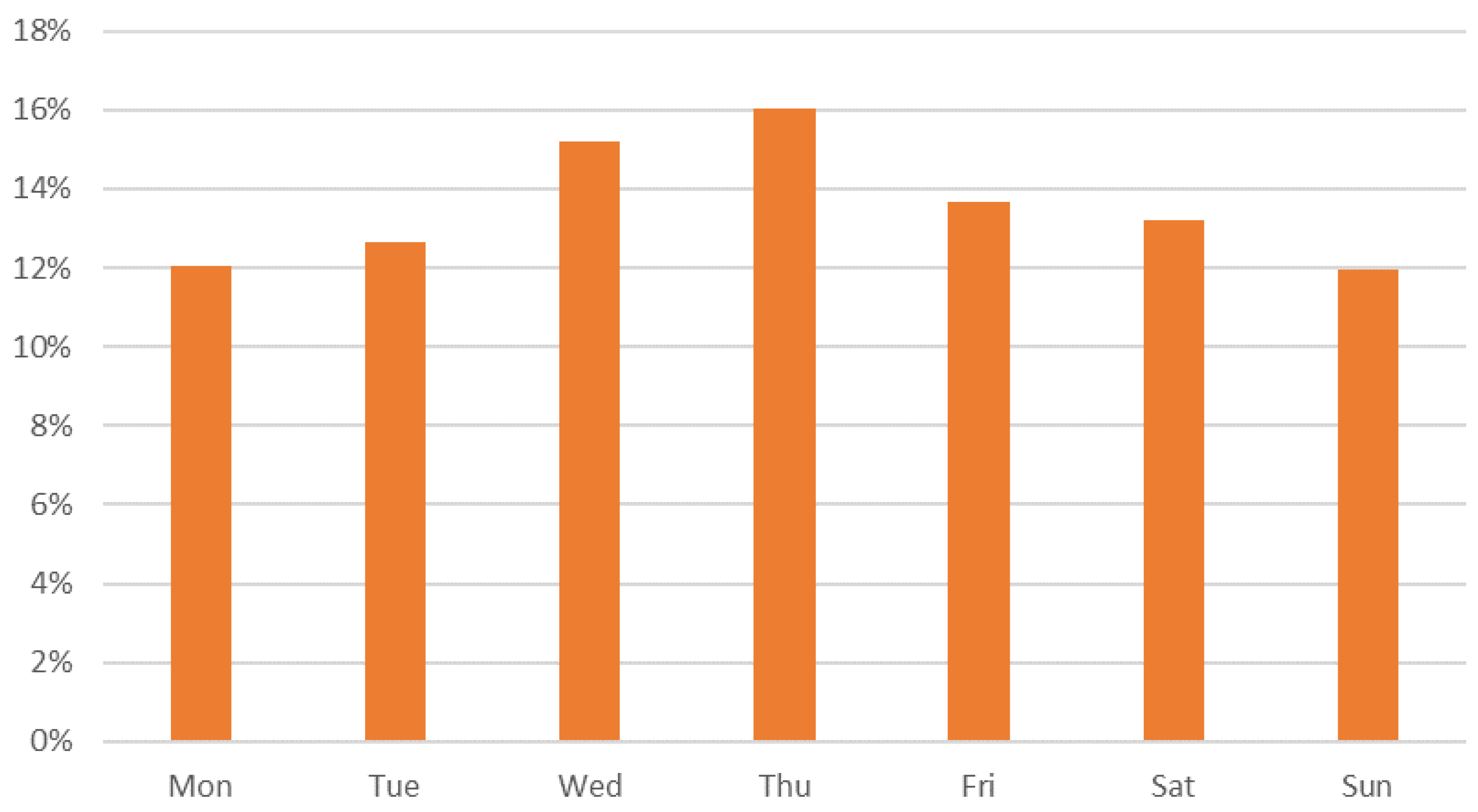 Asi 04 00002 g002 Asi 04 00002 g002