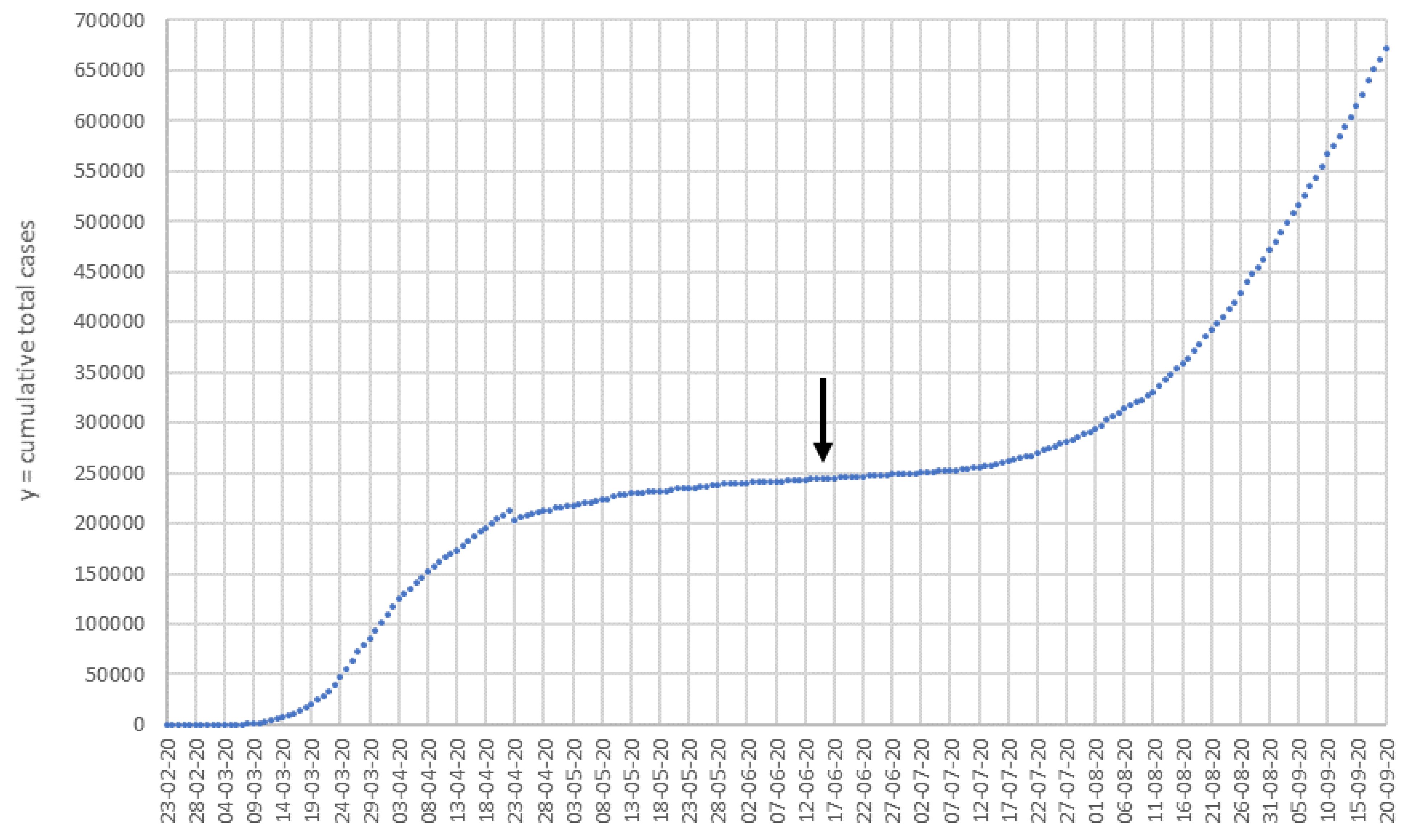 Asi 04 00002 g003 Asi 04 00002 g003