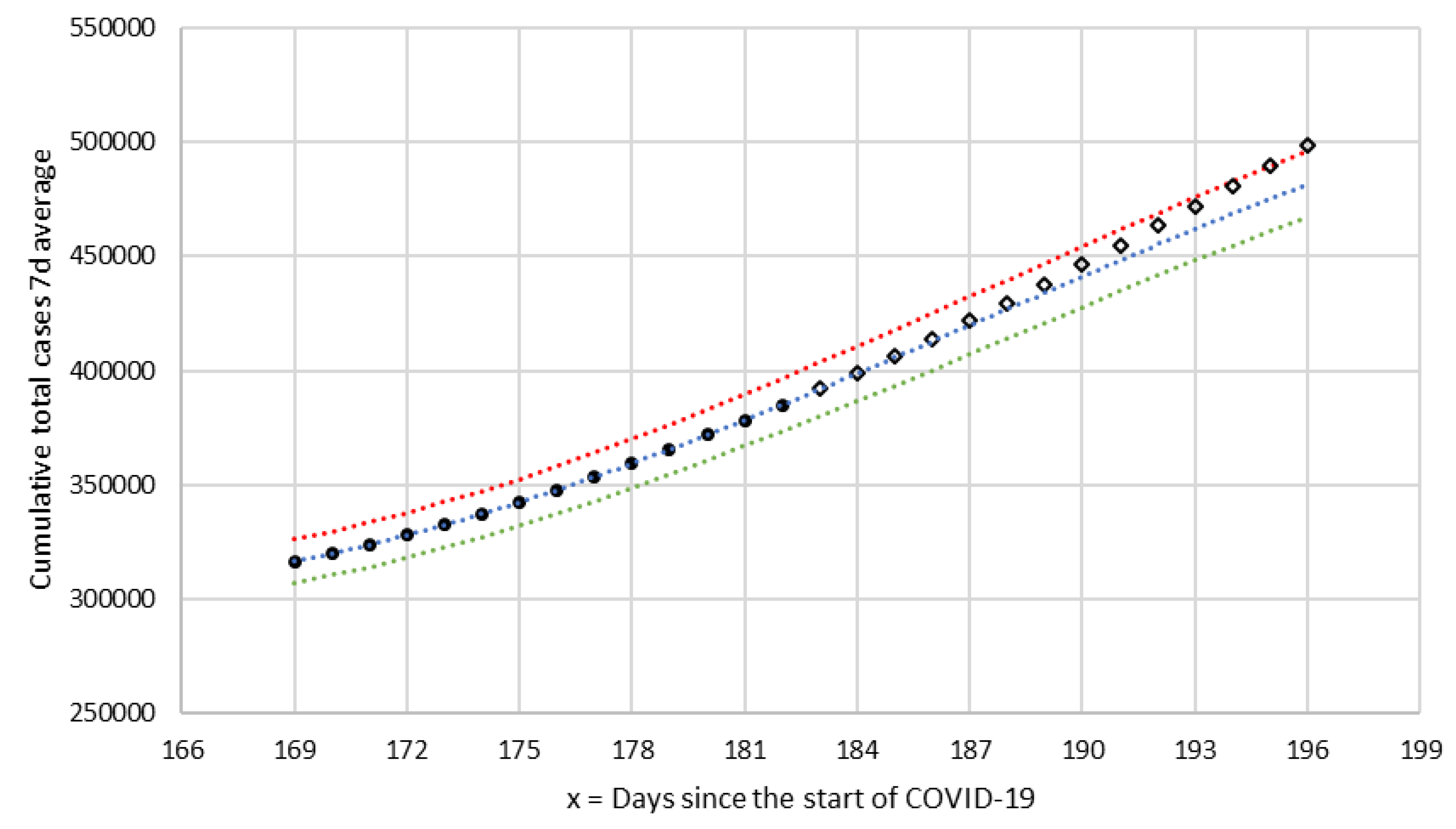 Asi 04 00002 g004 Asi 04 00002 g004