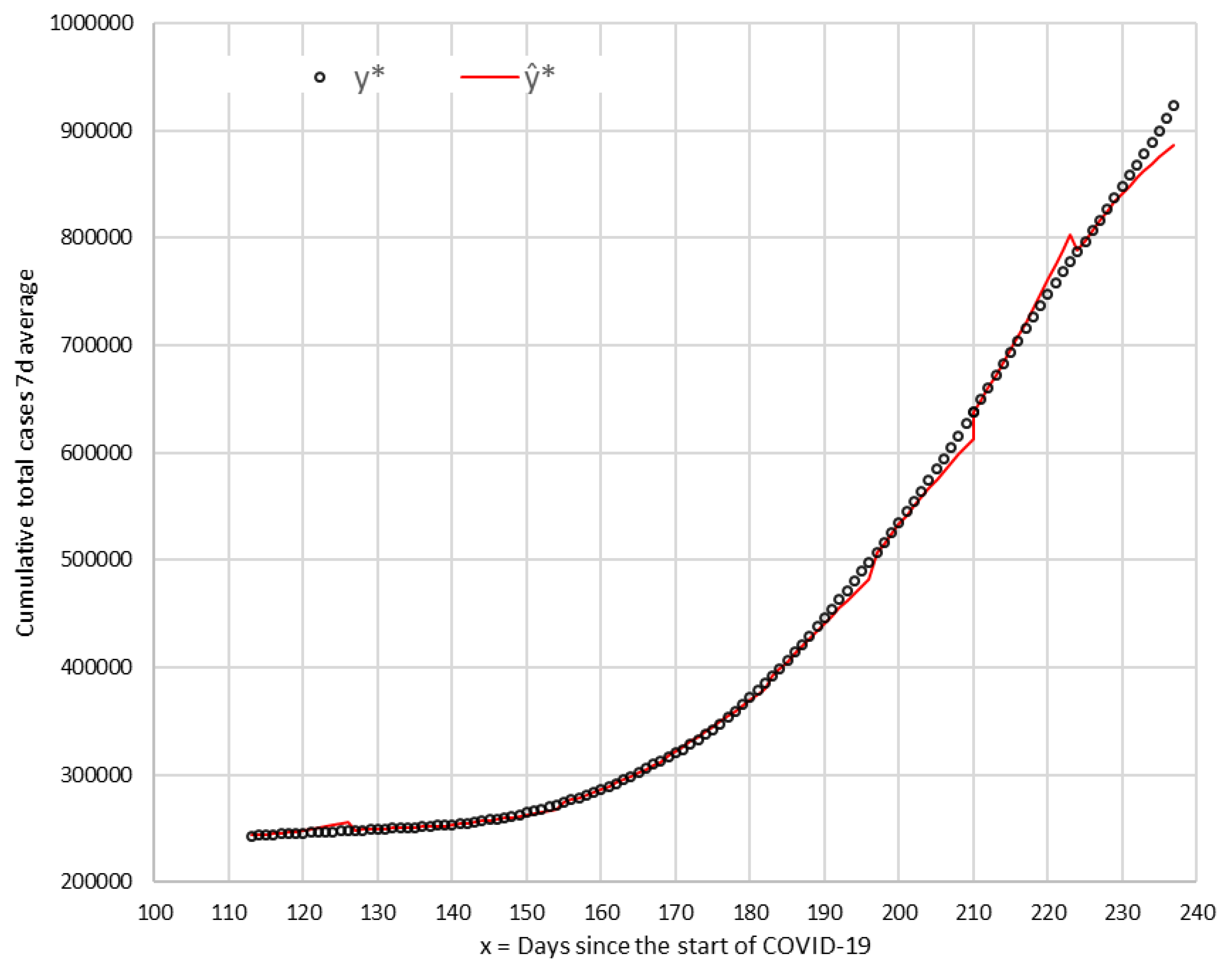 Asi 04 00002 g005 Asi 04 00002 g005