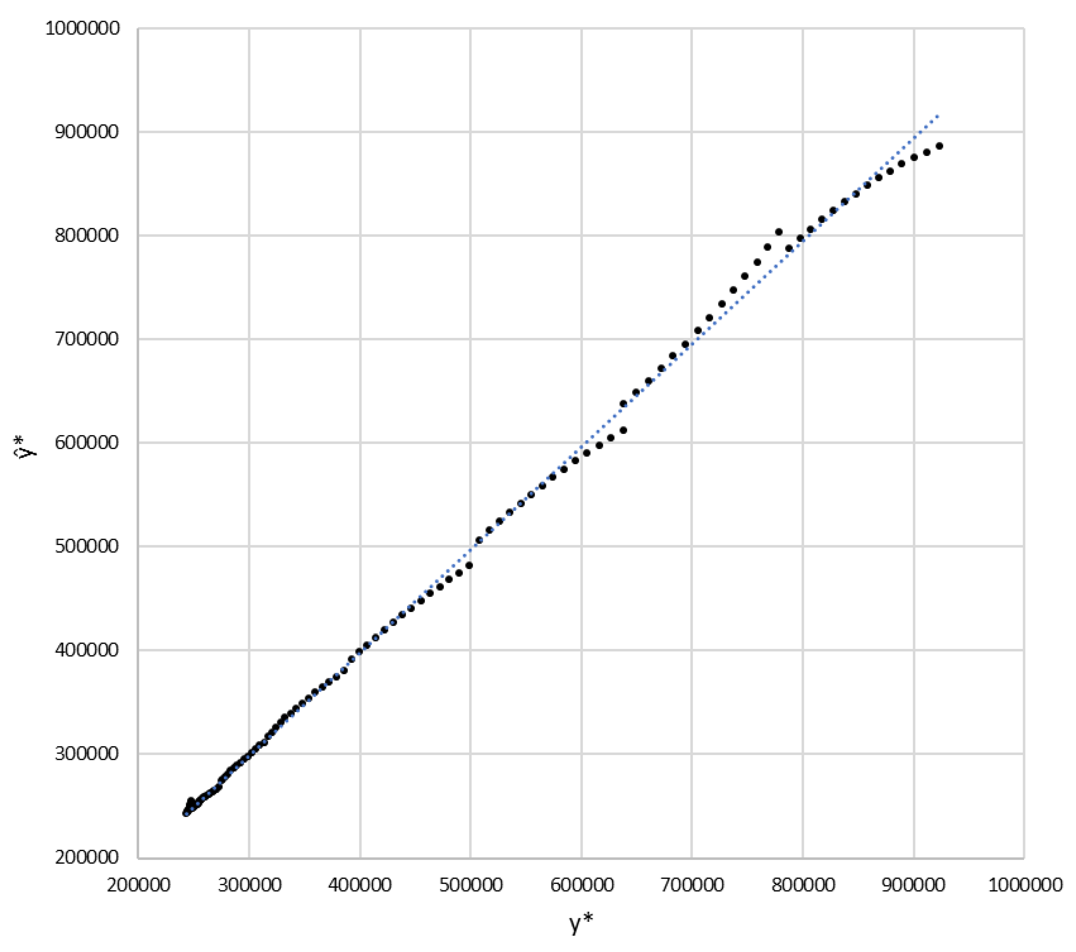 Asi 04 00002 g006 Asi 04 00002 g006