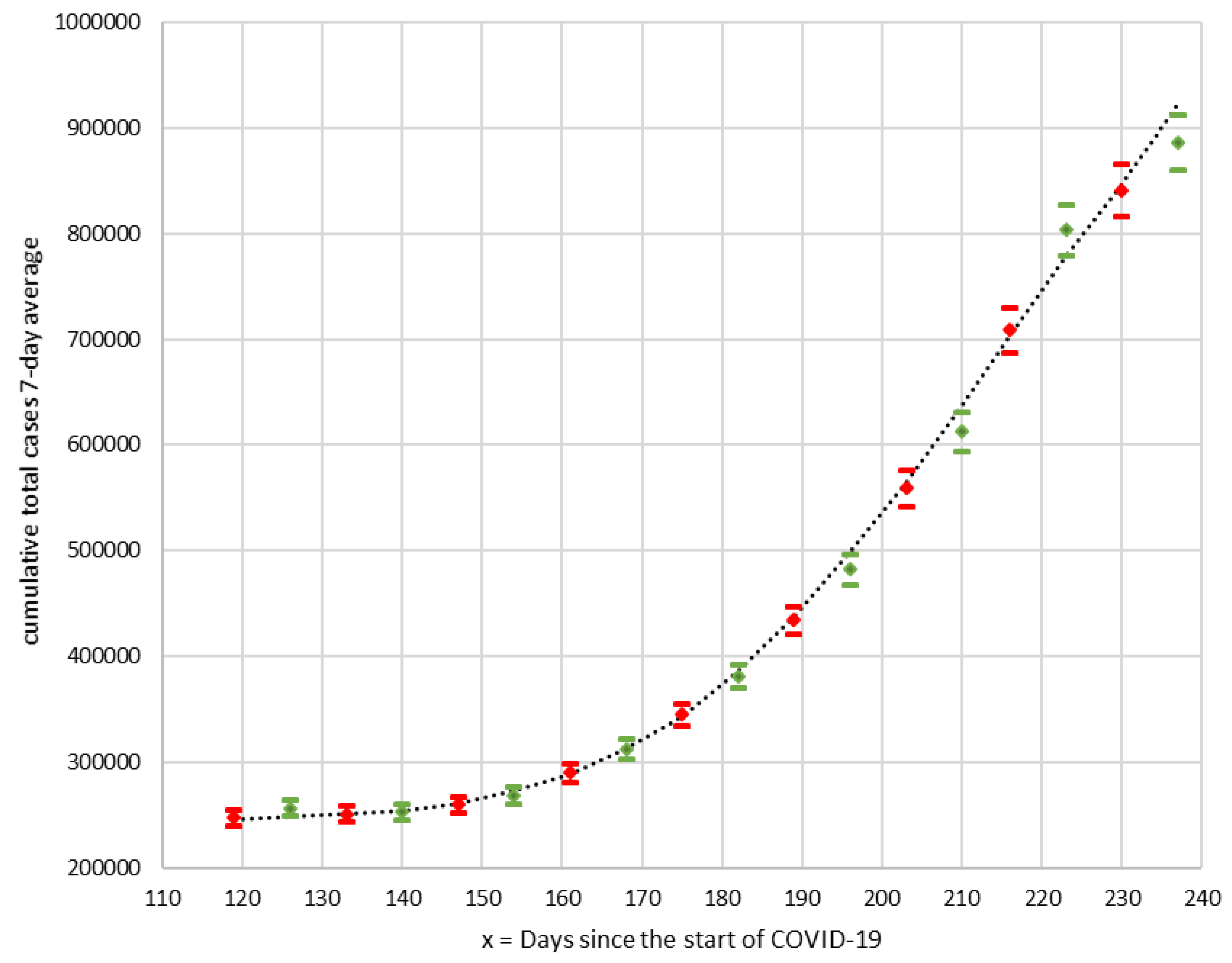 Asi 04 00002 g008 Asi 04 00002 g008