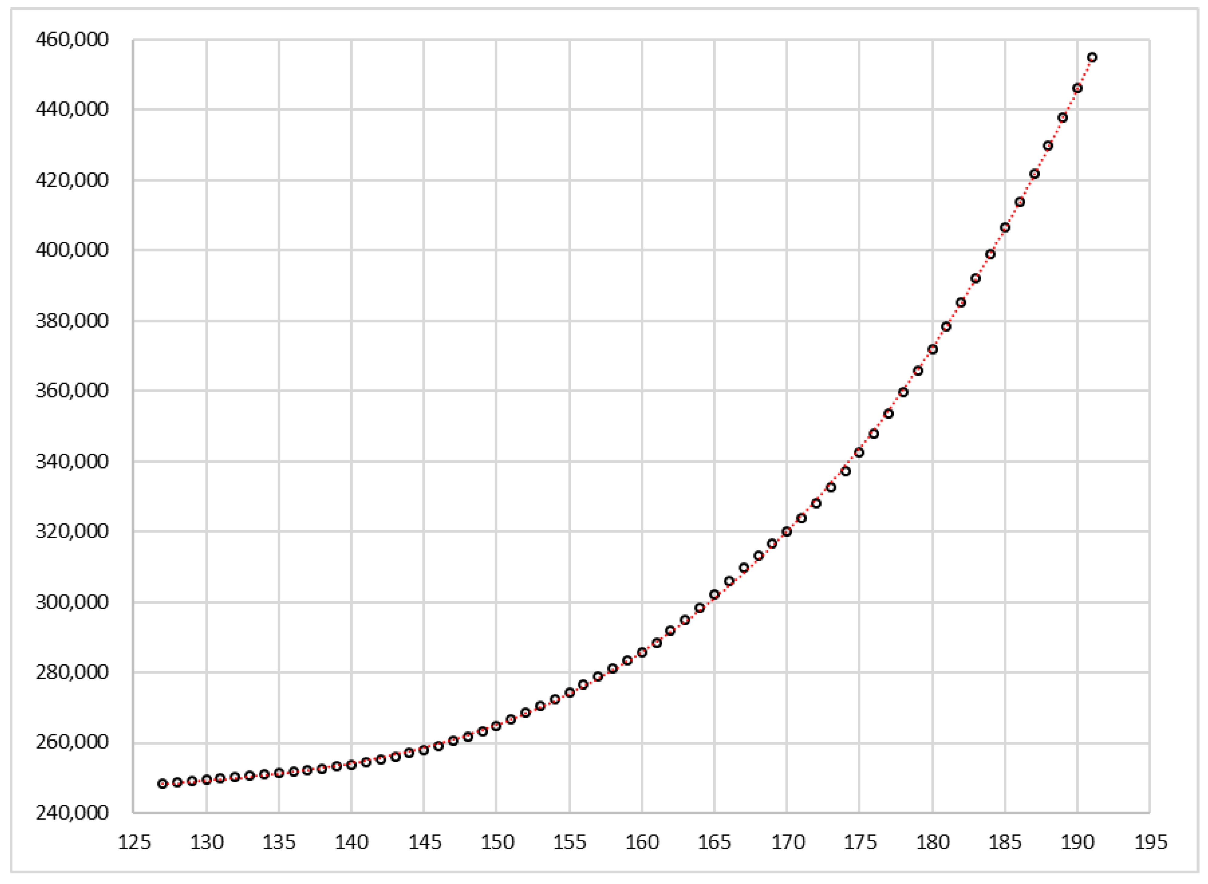 Asi 04 00002 g009 Asi 04 00002 g009