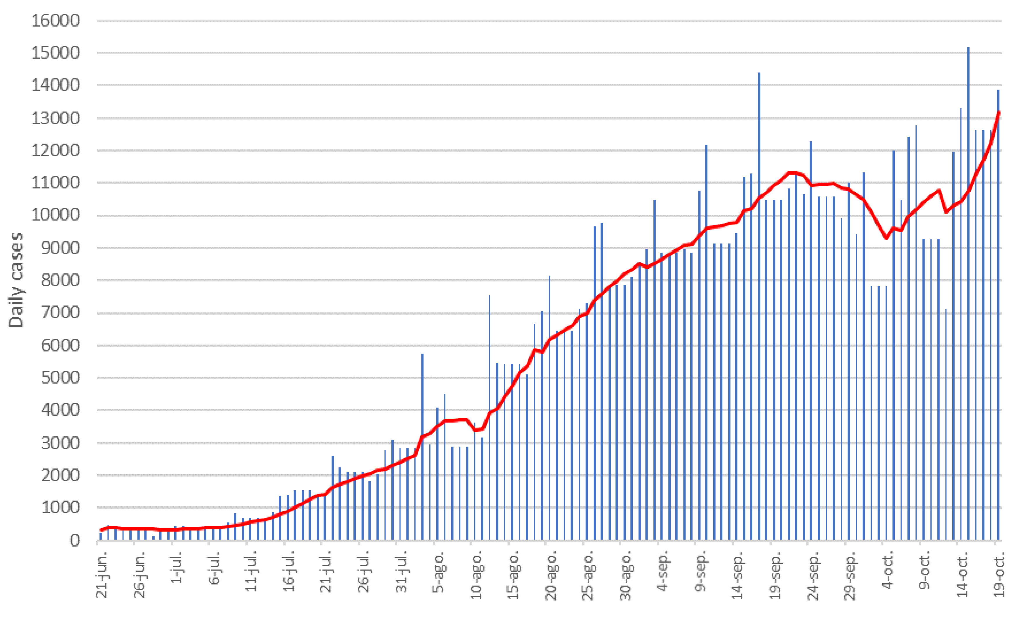 Asi 04 00002 g010 Asi 04 00002 g010