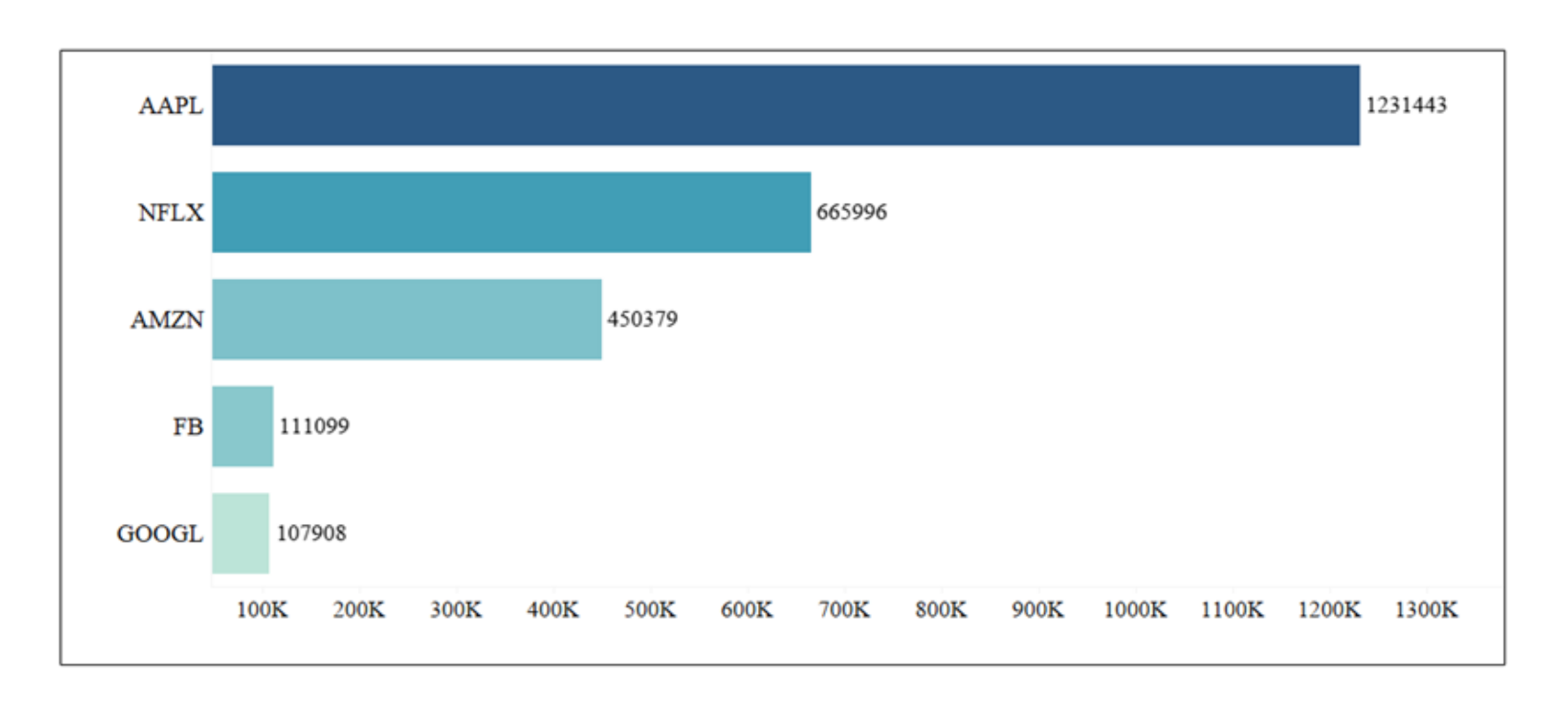 Asi 04 00013 g002 Asi 04 00013 g002