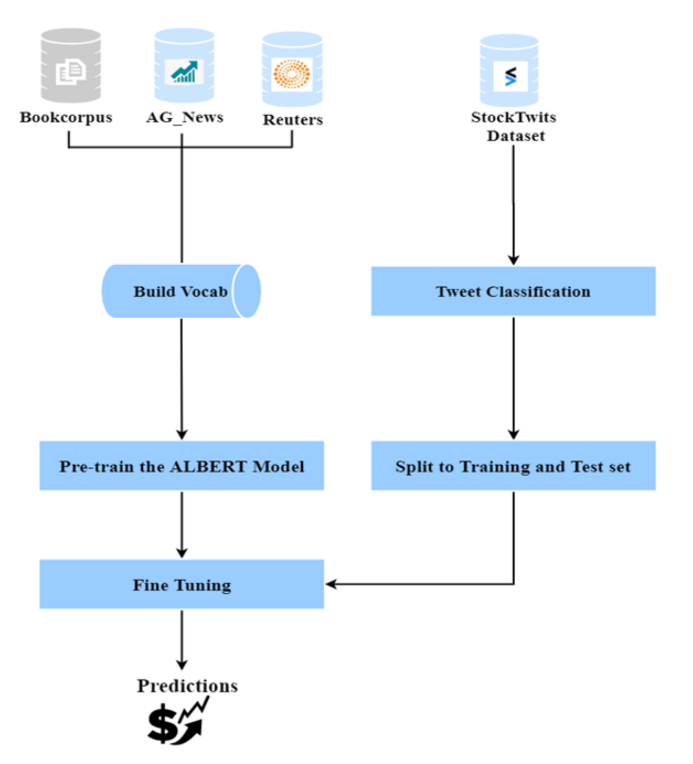 Asi 04 00013 g005 Asi 04 00013 g005