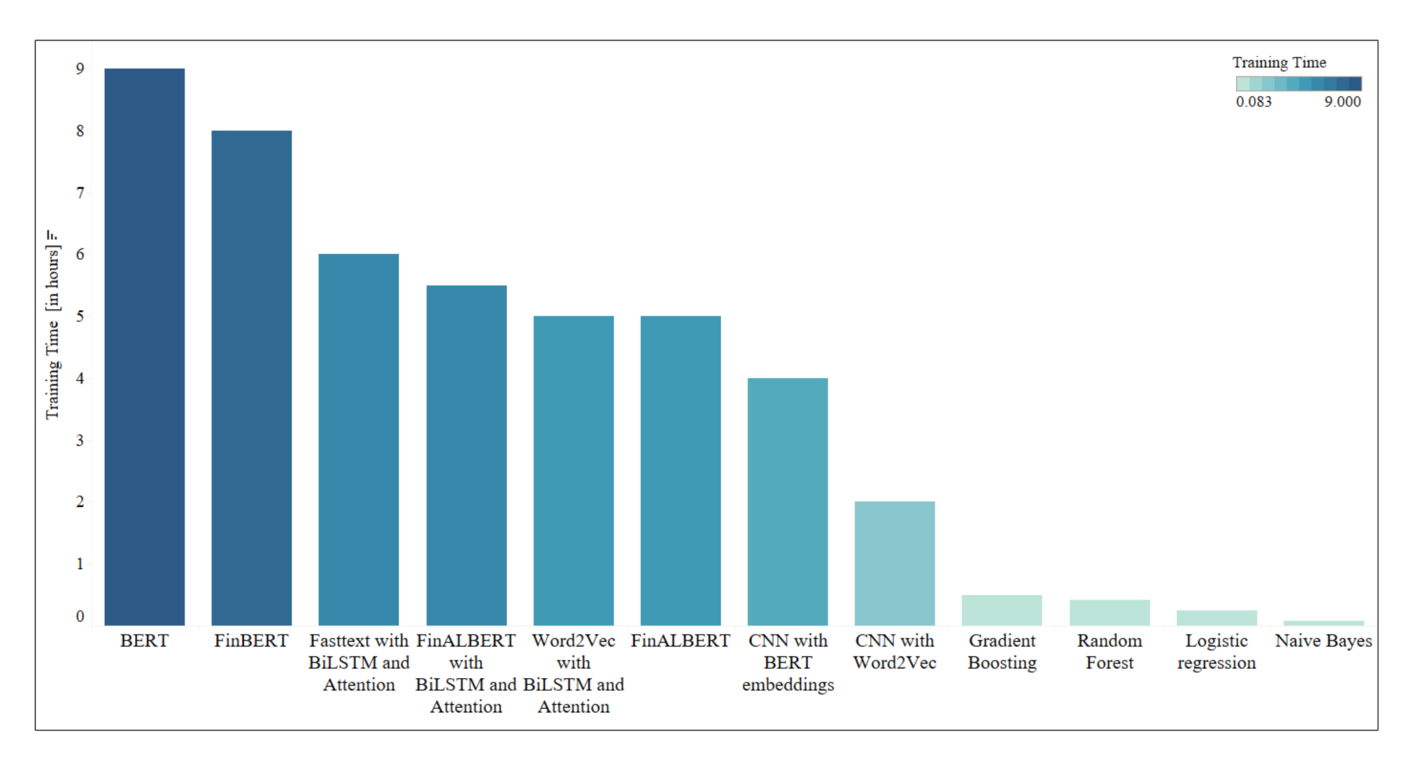 Asi 04 00013 g007 Asi 04 00013 g007