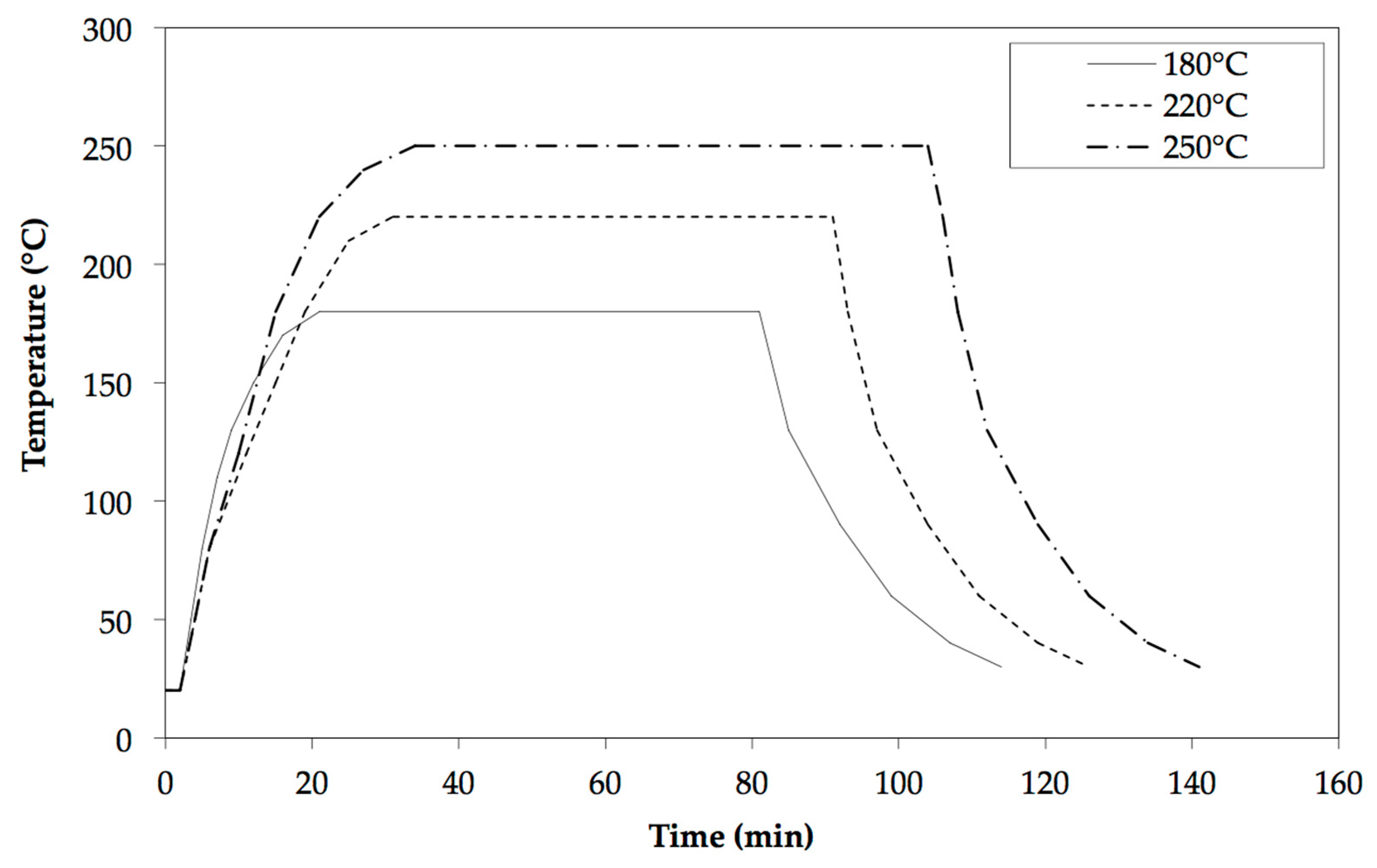 Asi 04 00019 g001 Asi 04 00019 g001
