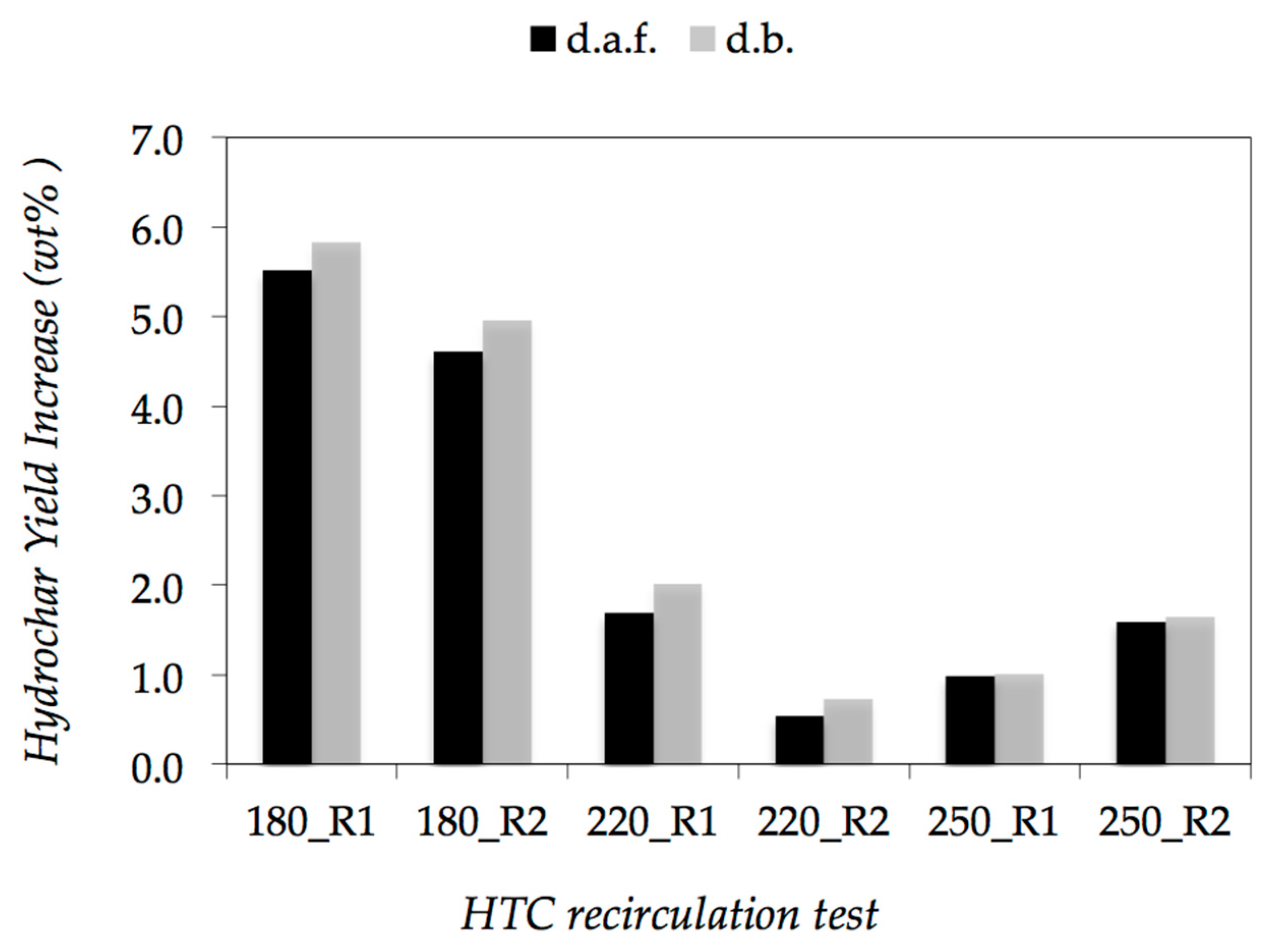 Asi 04 00019 g003 Asi 04 00019 g003