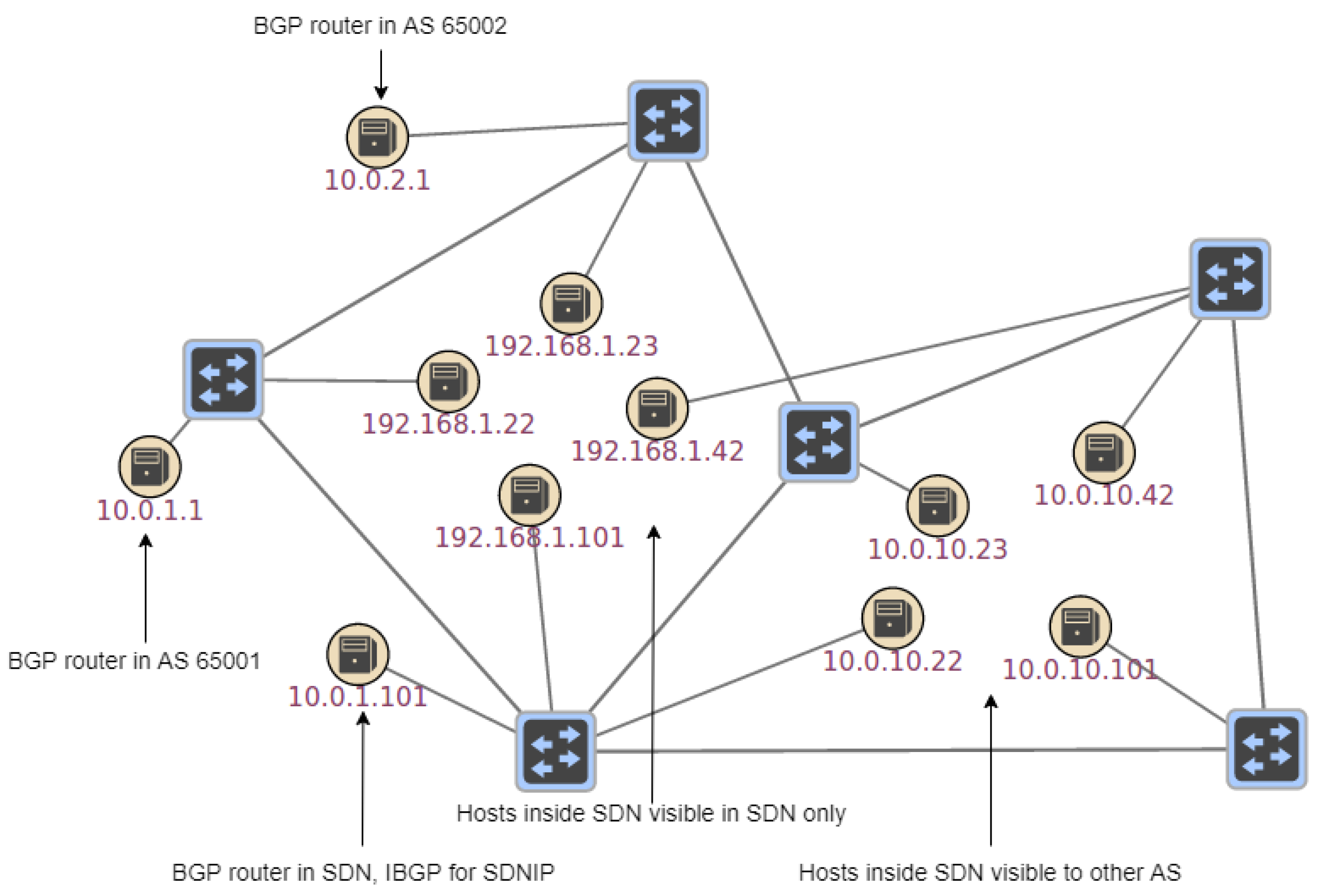 Asi 04 00046 g002 Asi 04 00046 g002