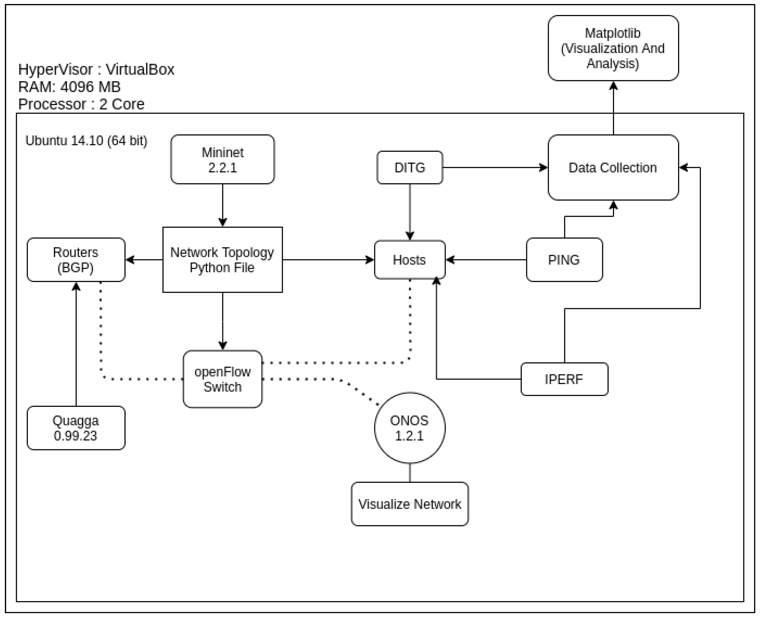 Asi 04 00046 g004 Asi 04 00046 g004
