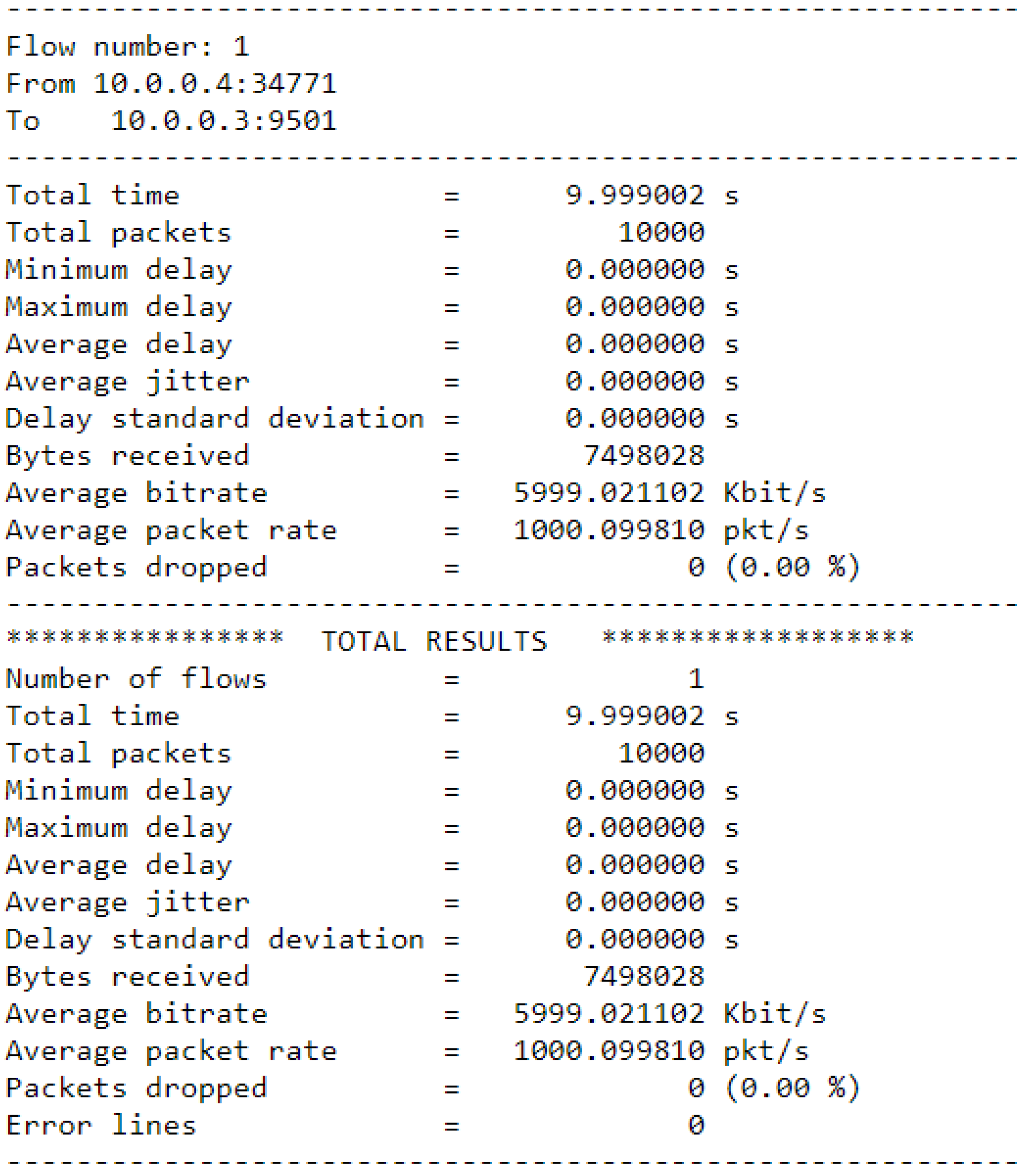 Asi 04 00046 g005 Asi 04 00046 g005