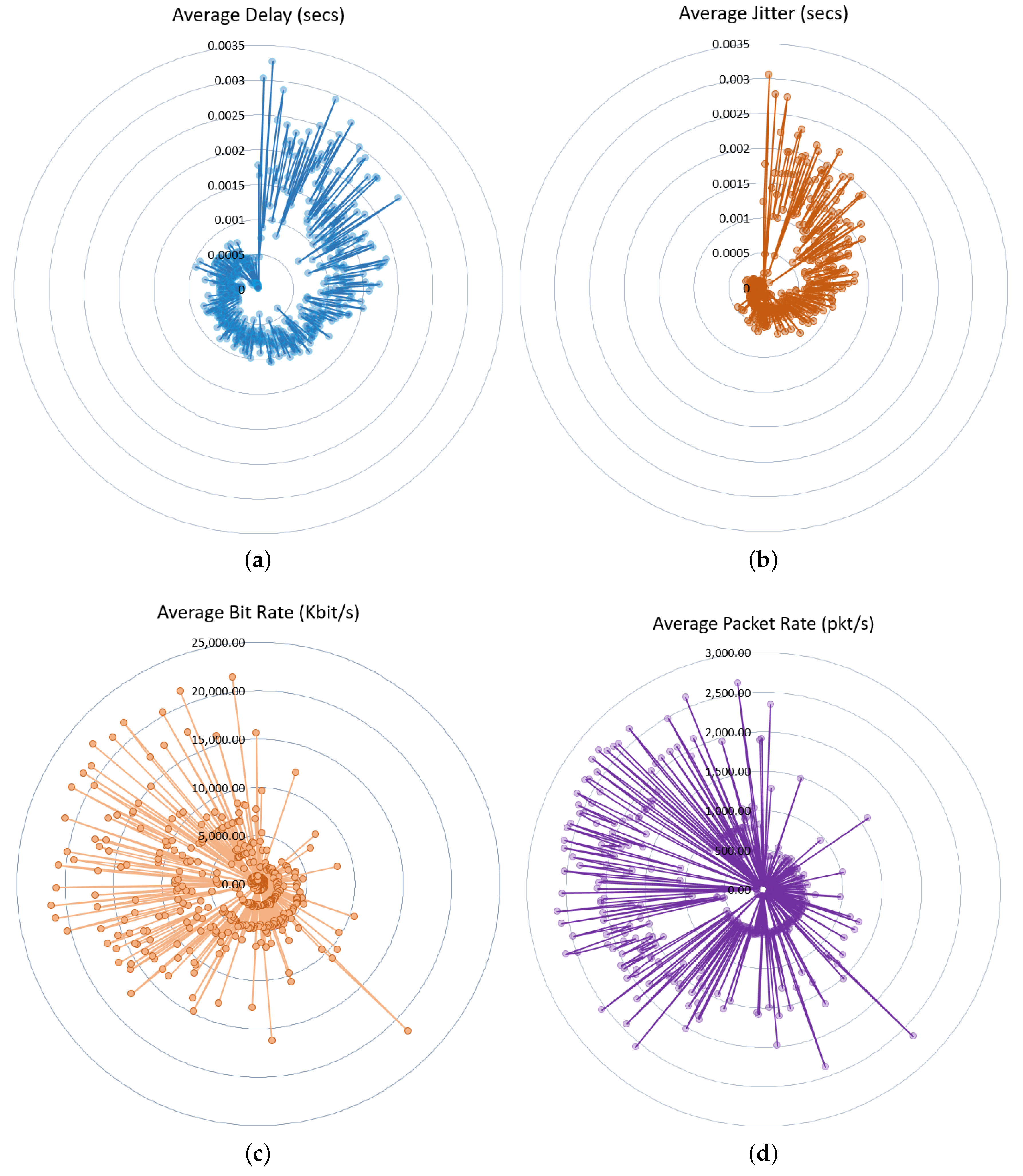 Asi 04 00046 g006 Asi 04 00046 g006