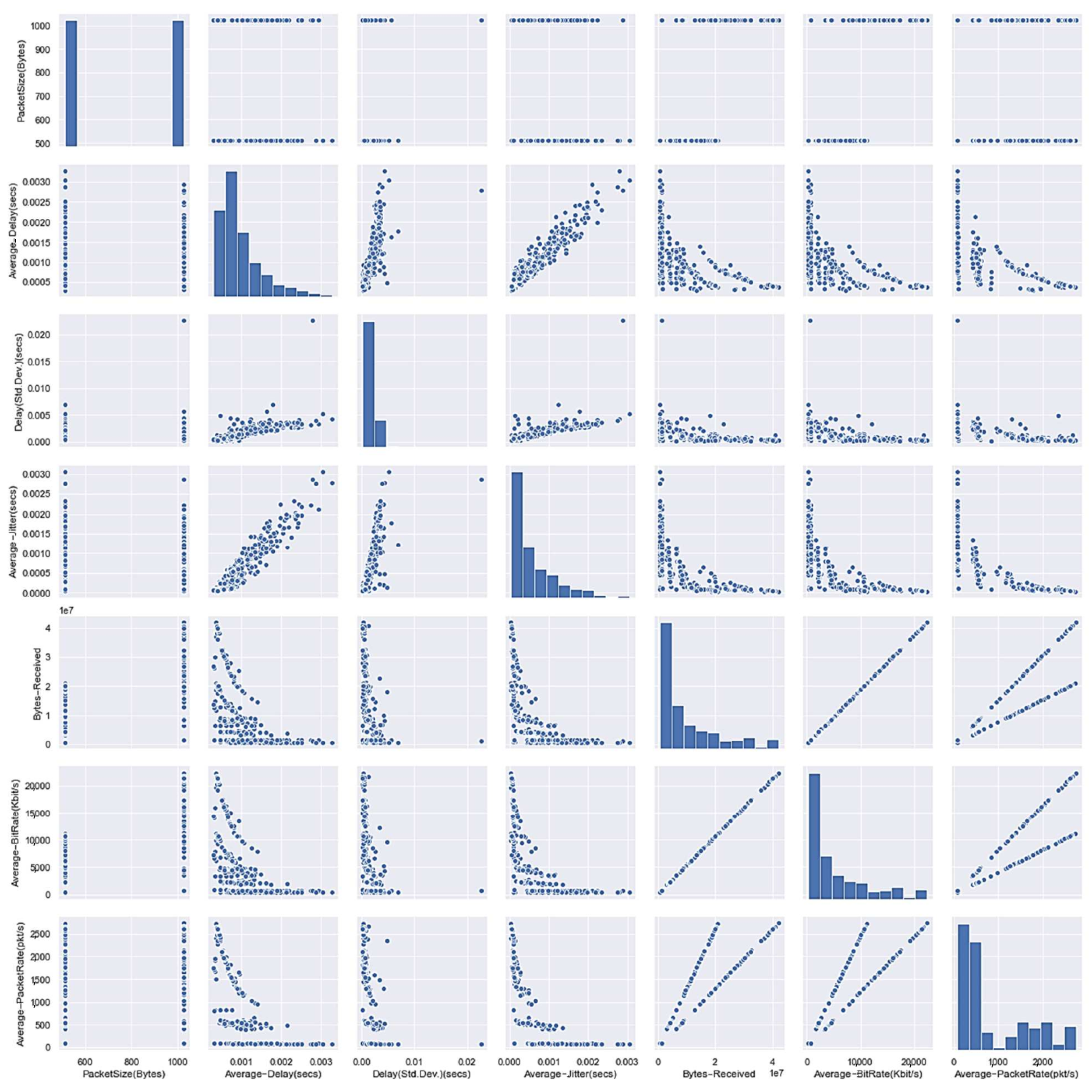 Asi 04 00046 g007 Asi 04 00046 g007